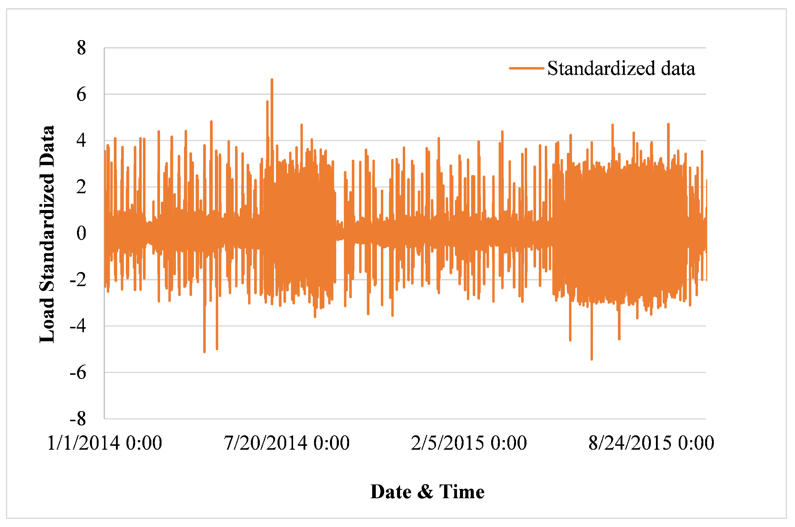 Electronics 11 02179 g008