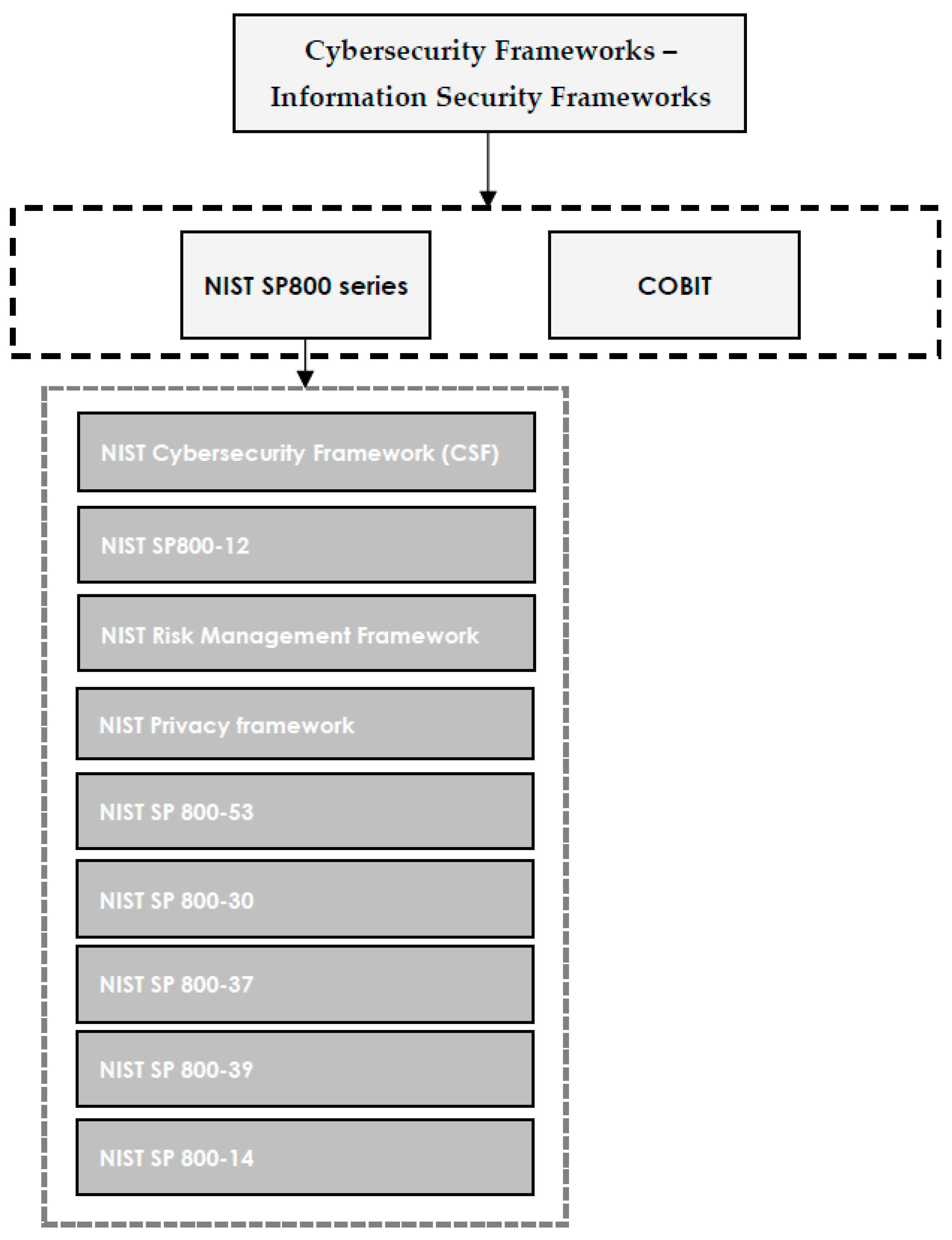 Electronics 11 02181 g003 Electronics 11 02181 g003