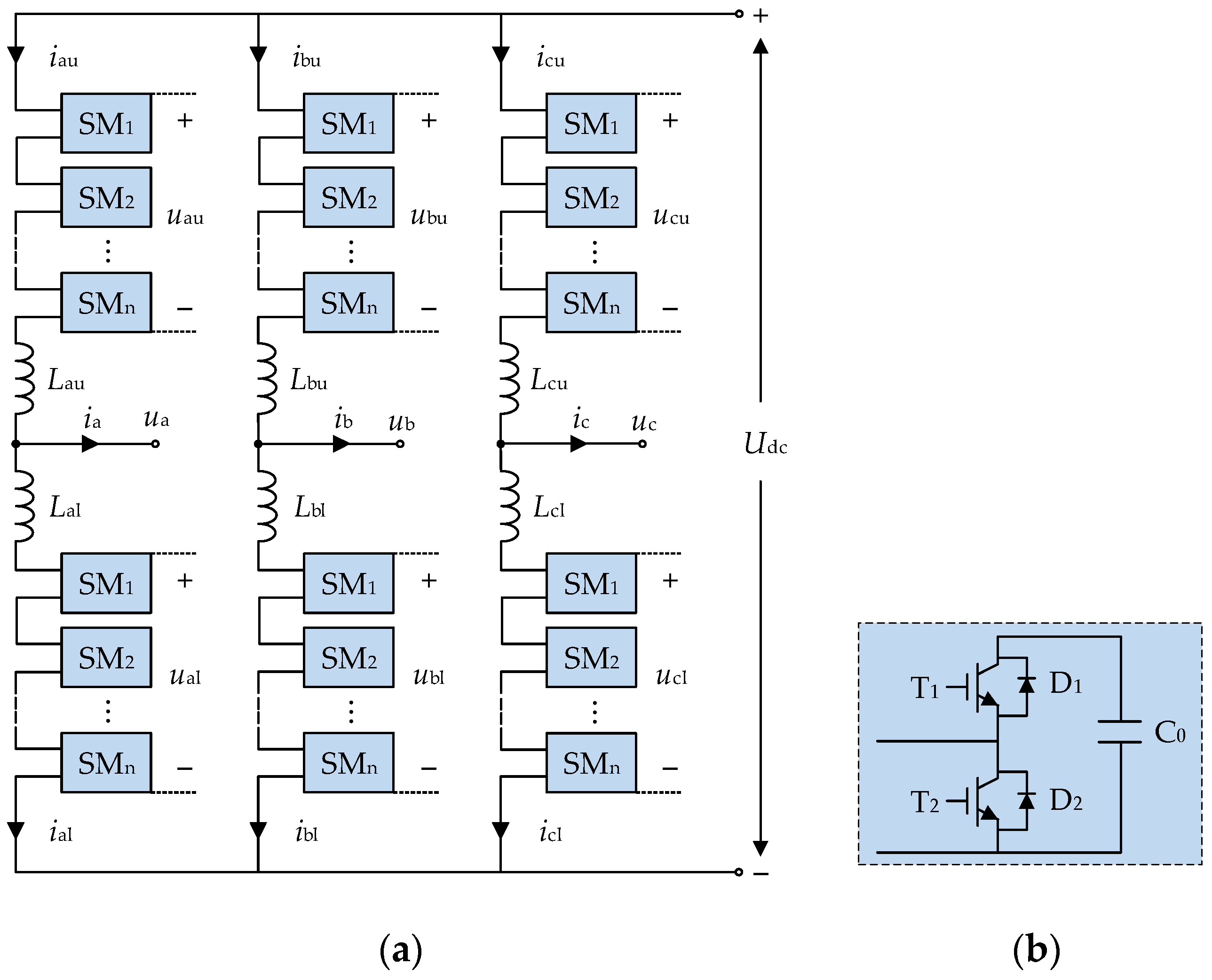 Electronics 11 02193 g001
