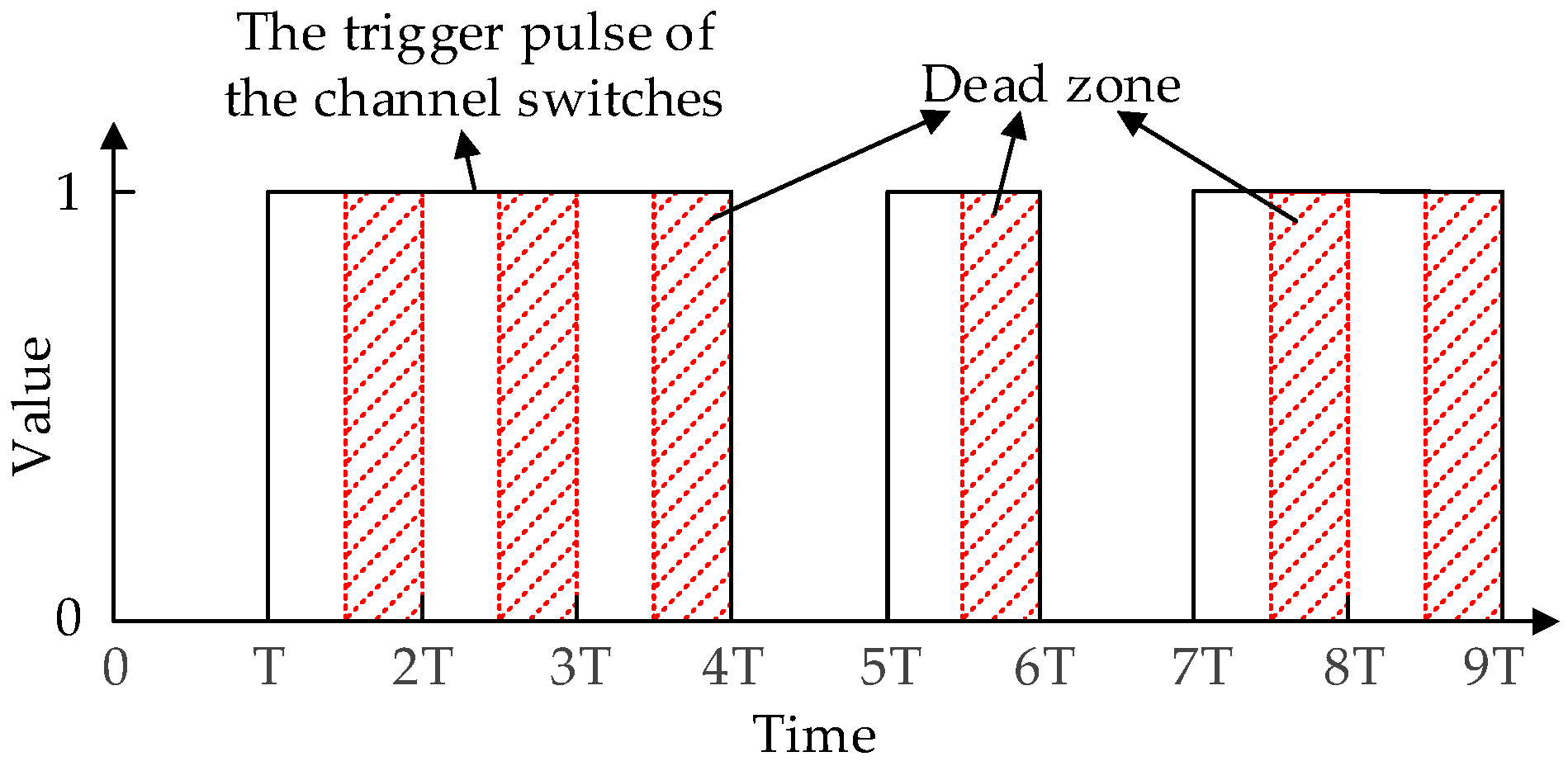 Electronics 11 02193 g004