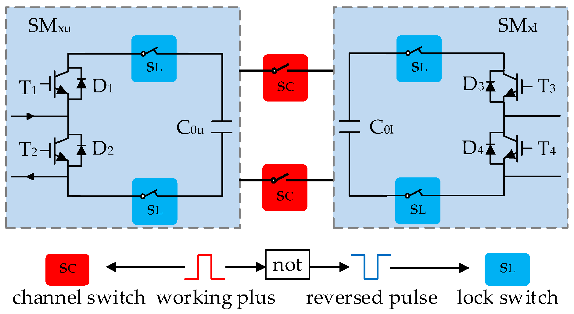 Electronics 11 02193 g005