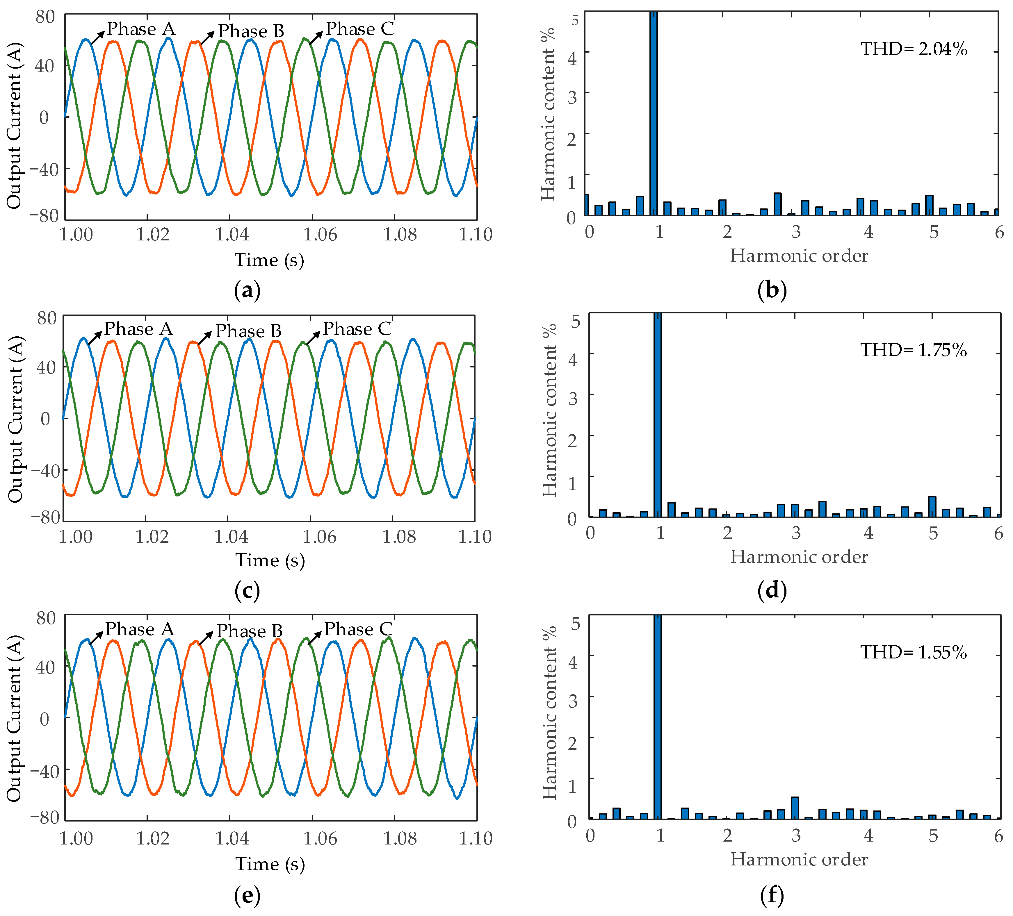 Electronics 11 02193 g011