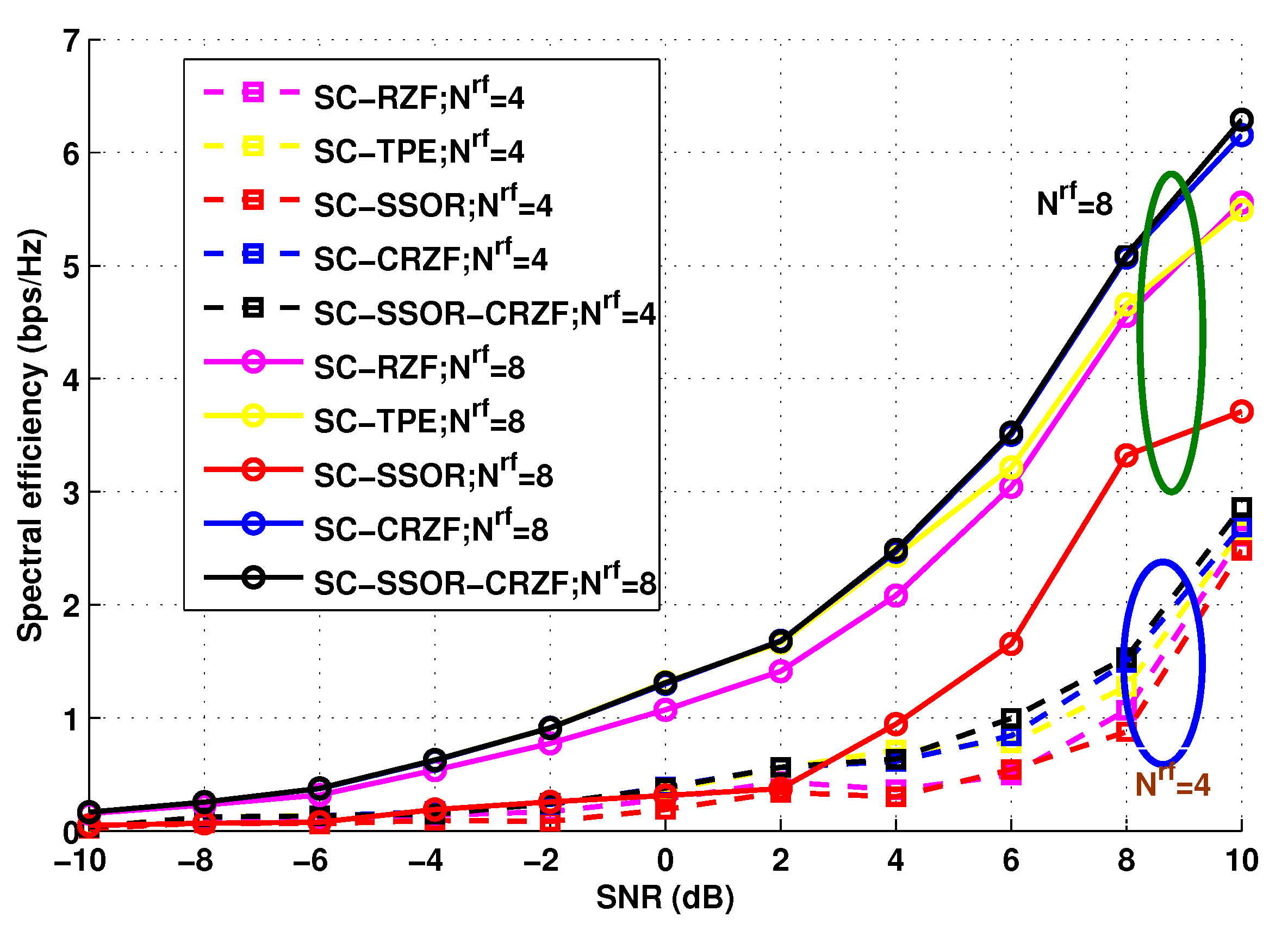 Electronics 11 02198 g003