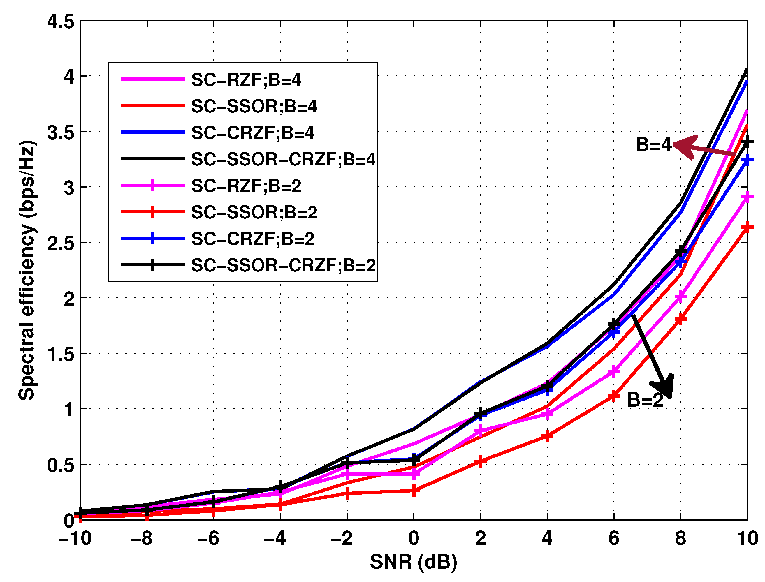 Electronics 11 02198 g004