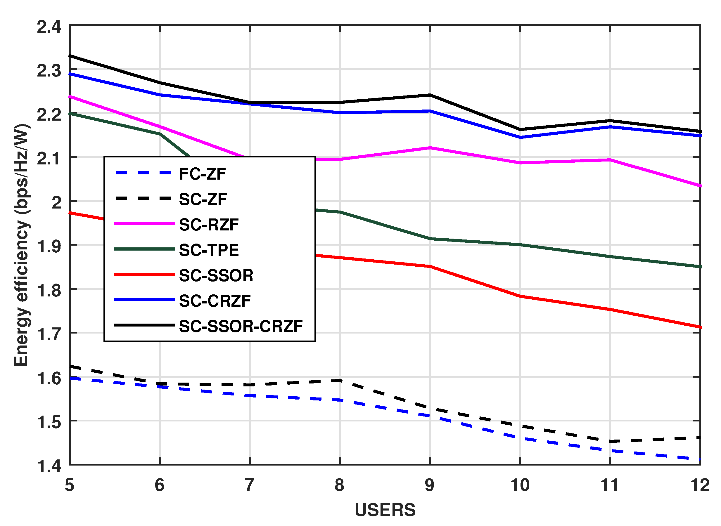 Electronics 11 02198 g006