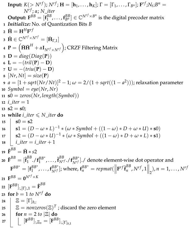Electronics 11 02198 i003