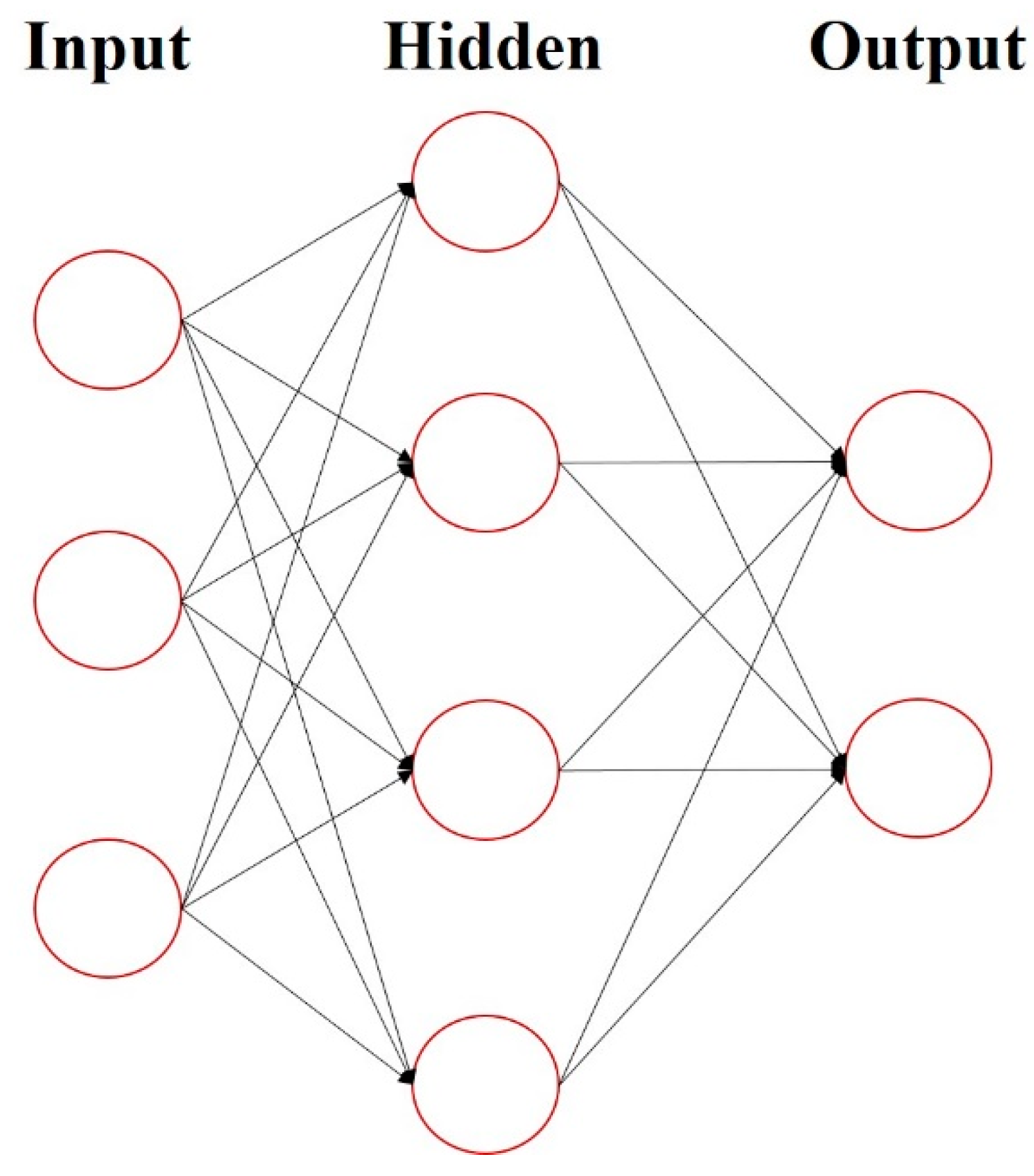 Electronics 11 02204 g004