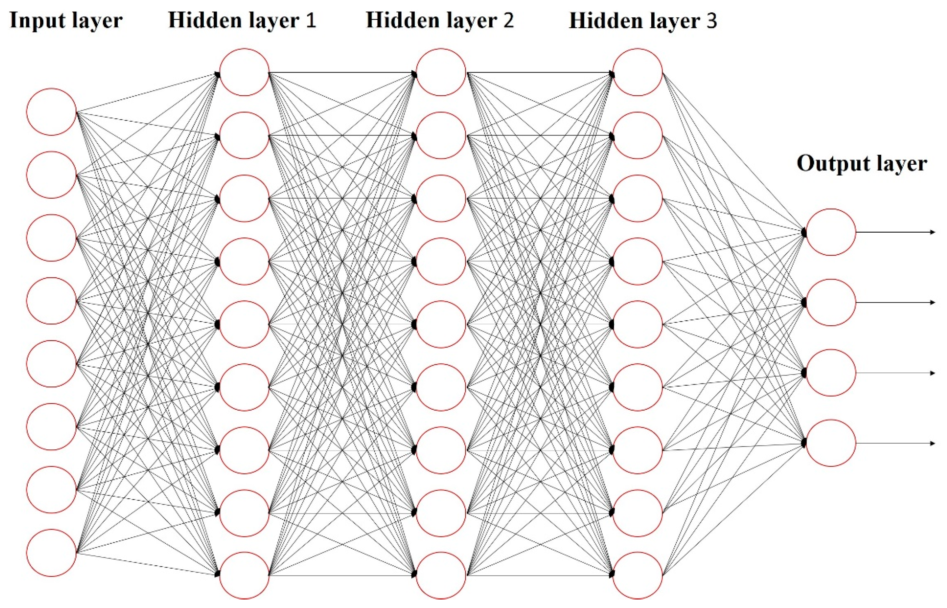 Electronics 11 02204 g005