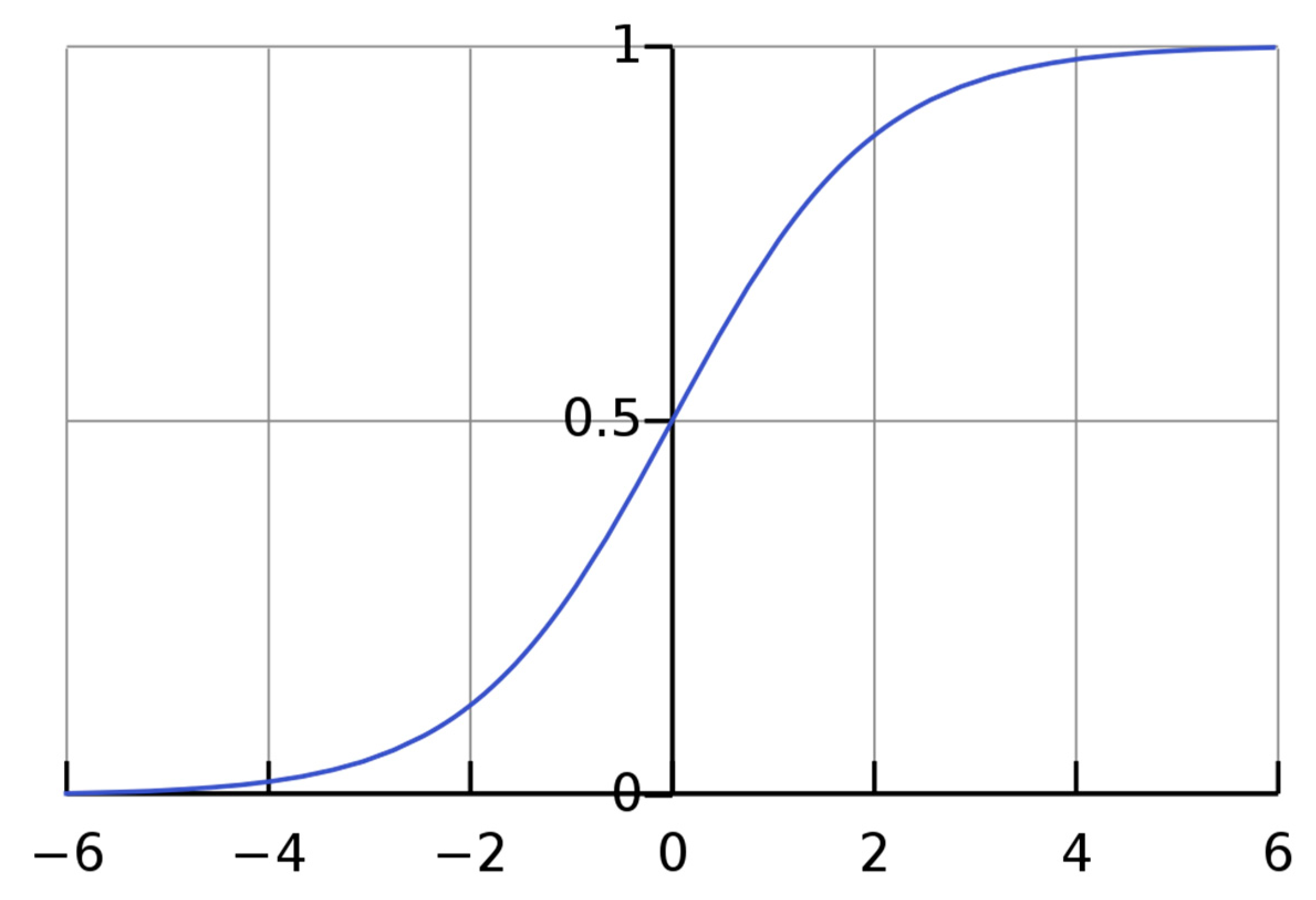 Electronics 11 02204 g008