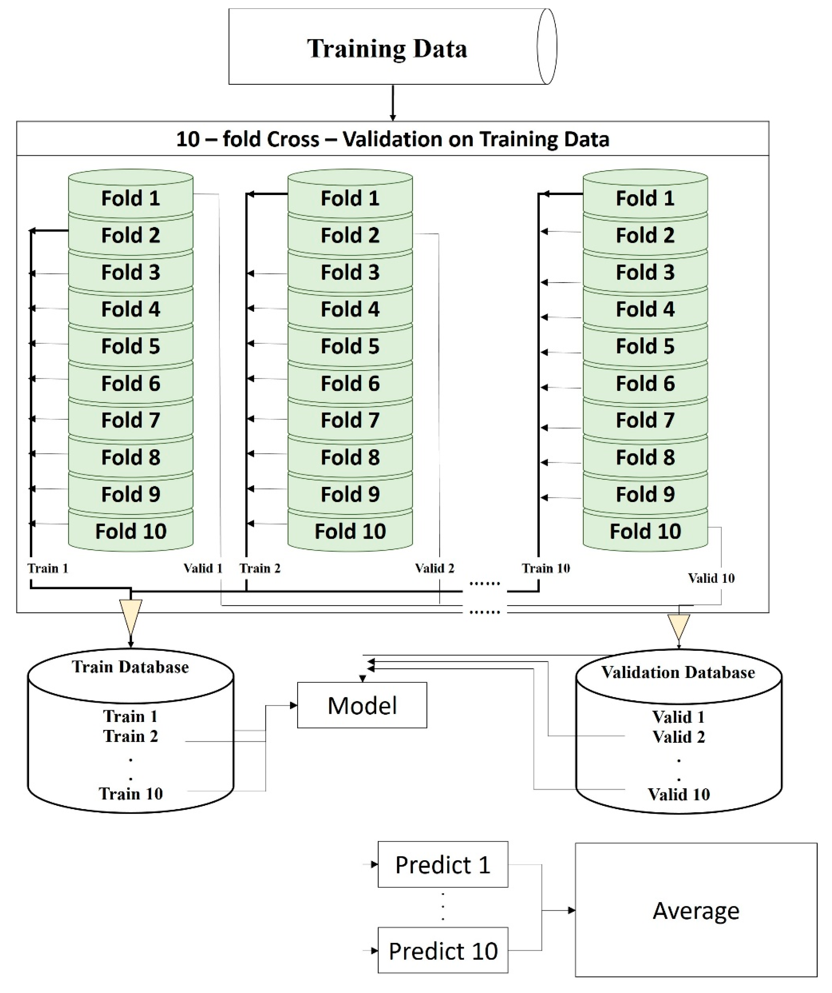 Electronics 11 02204 g009
