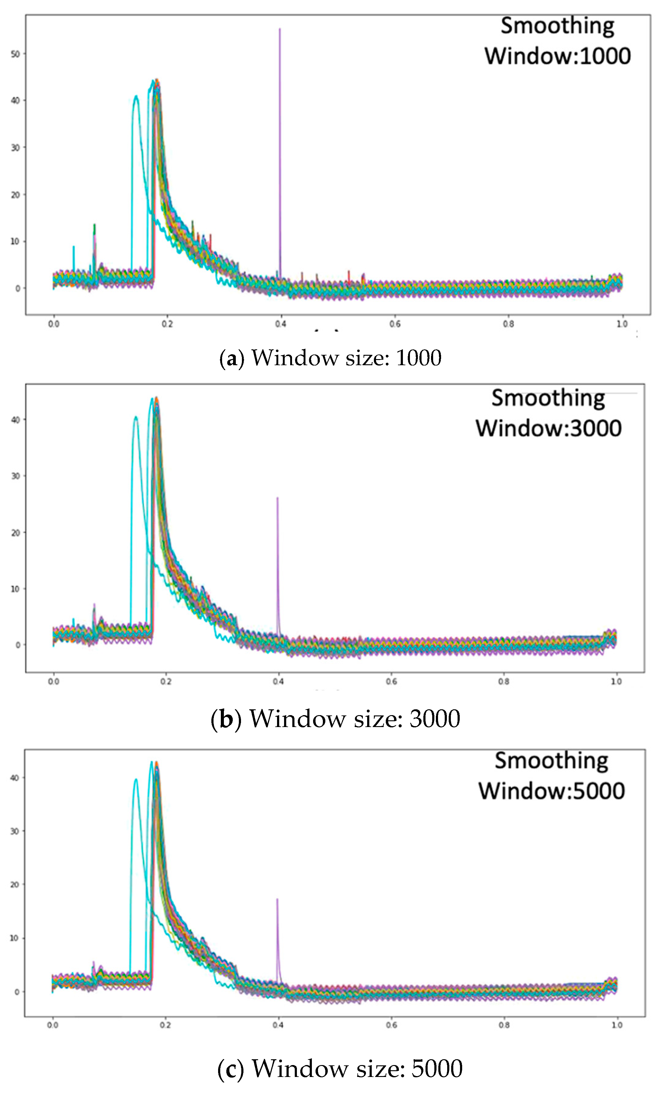 Electronics 11 02204 g013