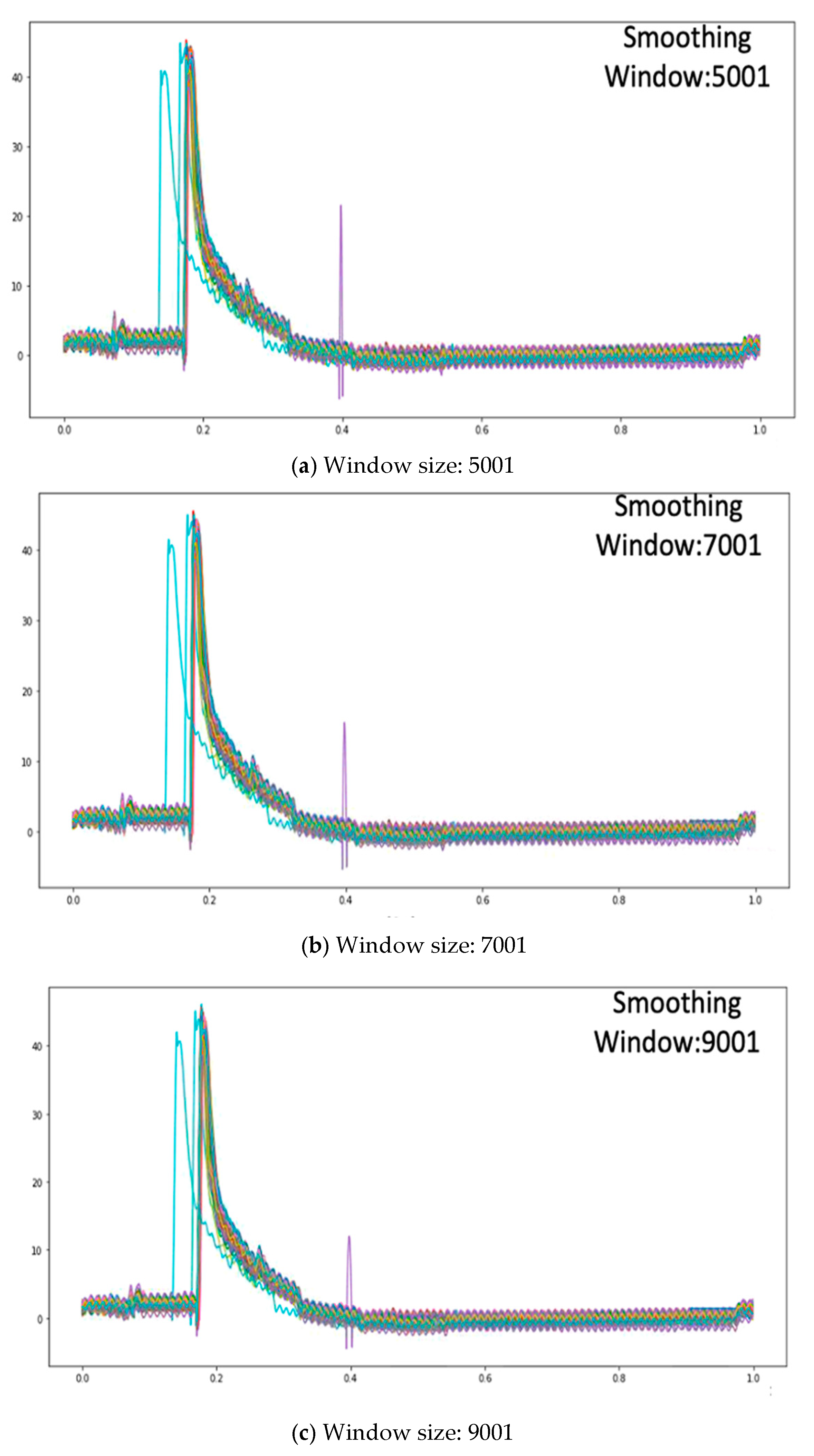 Electronics 11 02204 g014