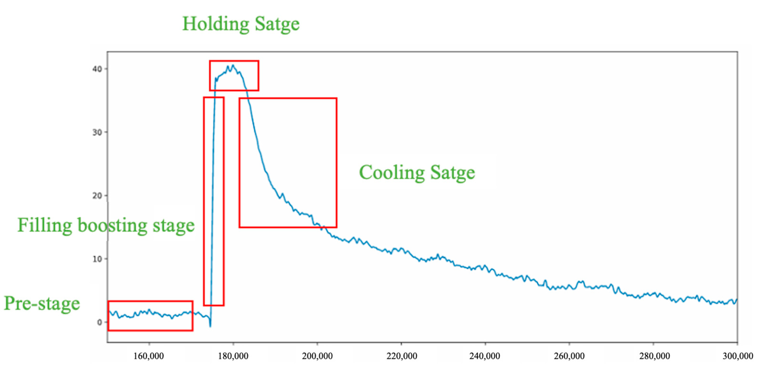 Electronics 11 02204 g015