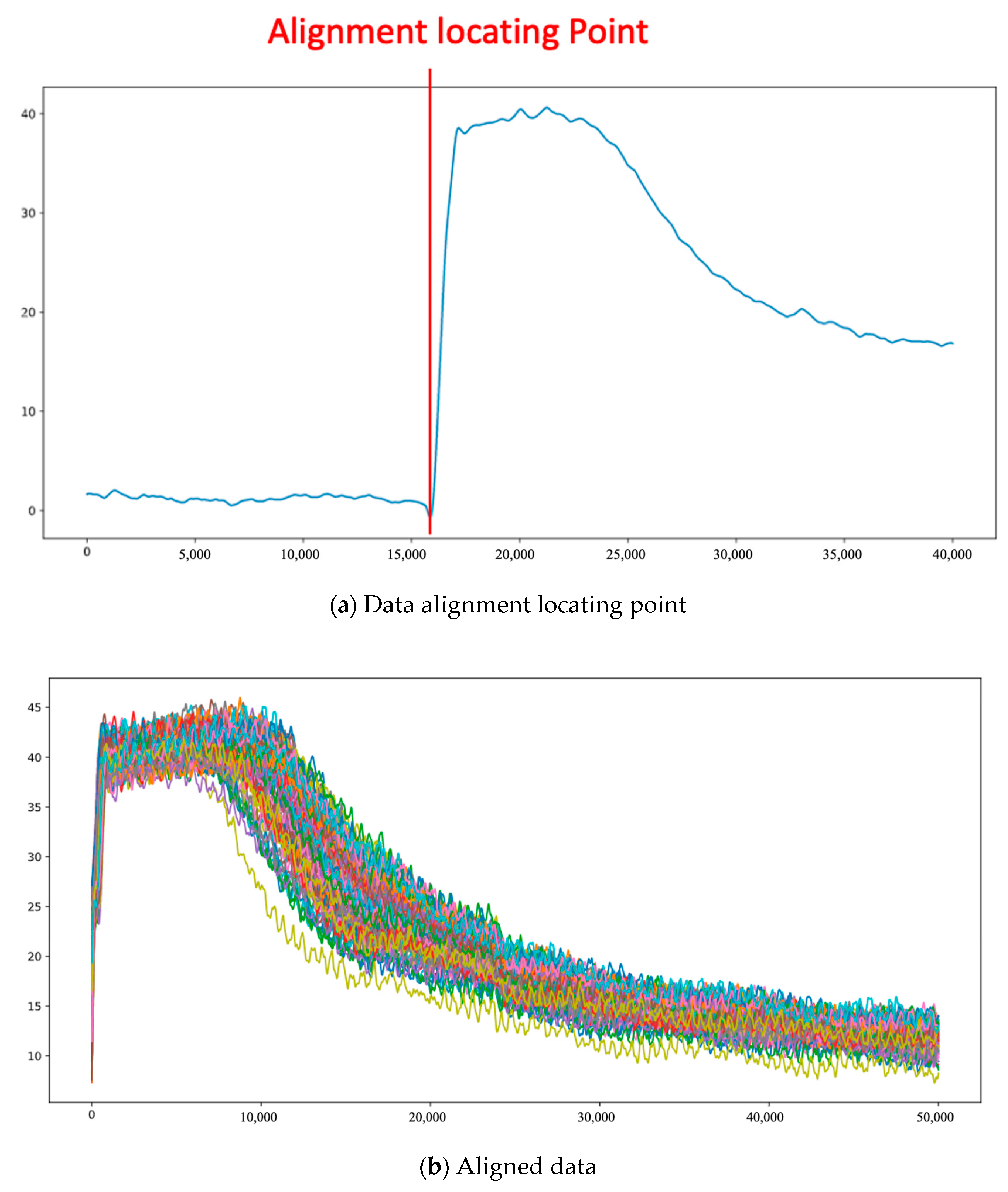 Electronics 11 02204 g018