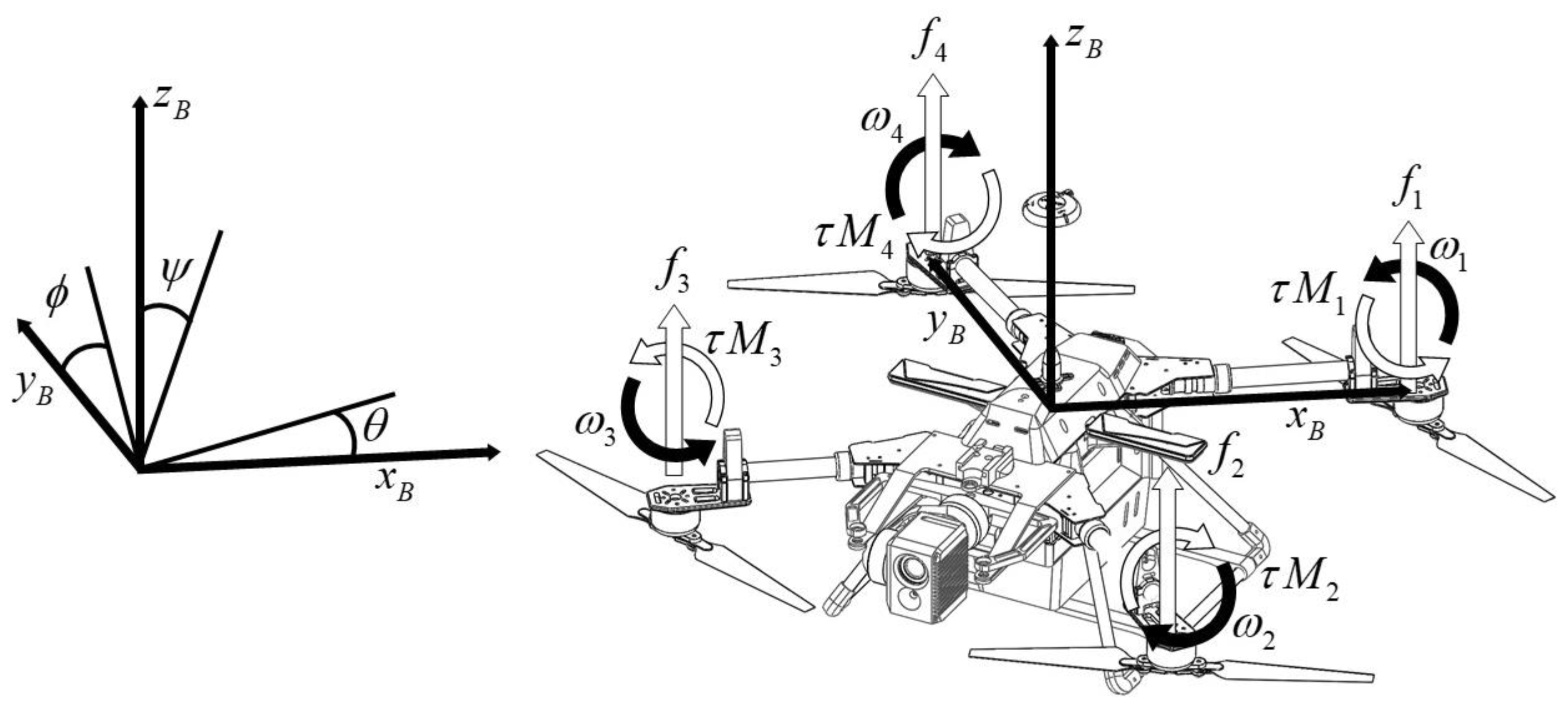 Electronics 11 02206 g001