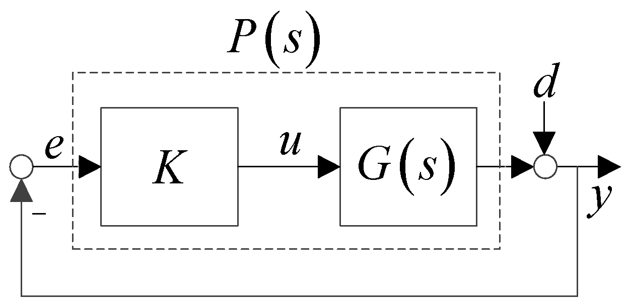 Electronics 11 02206 g002