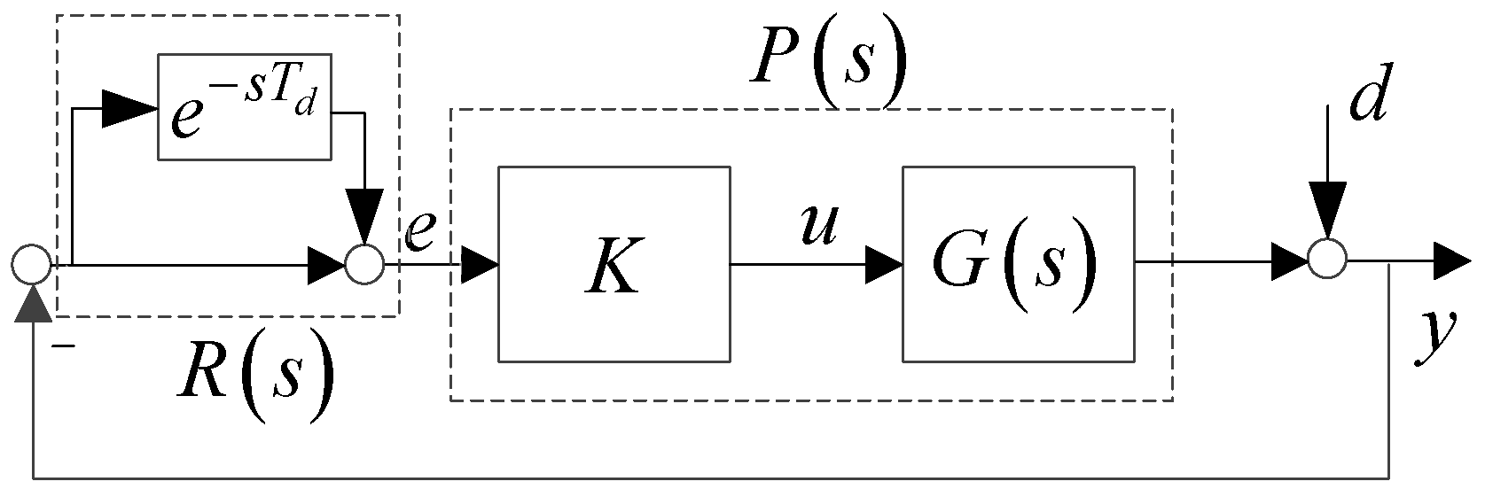Electronics 11 02206 g003