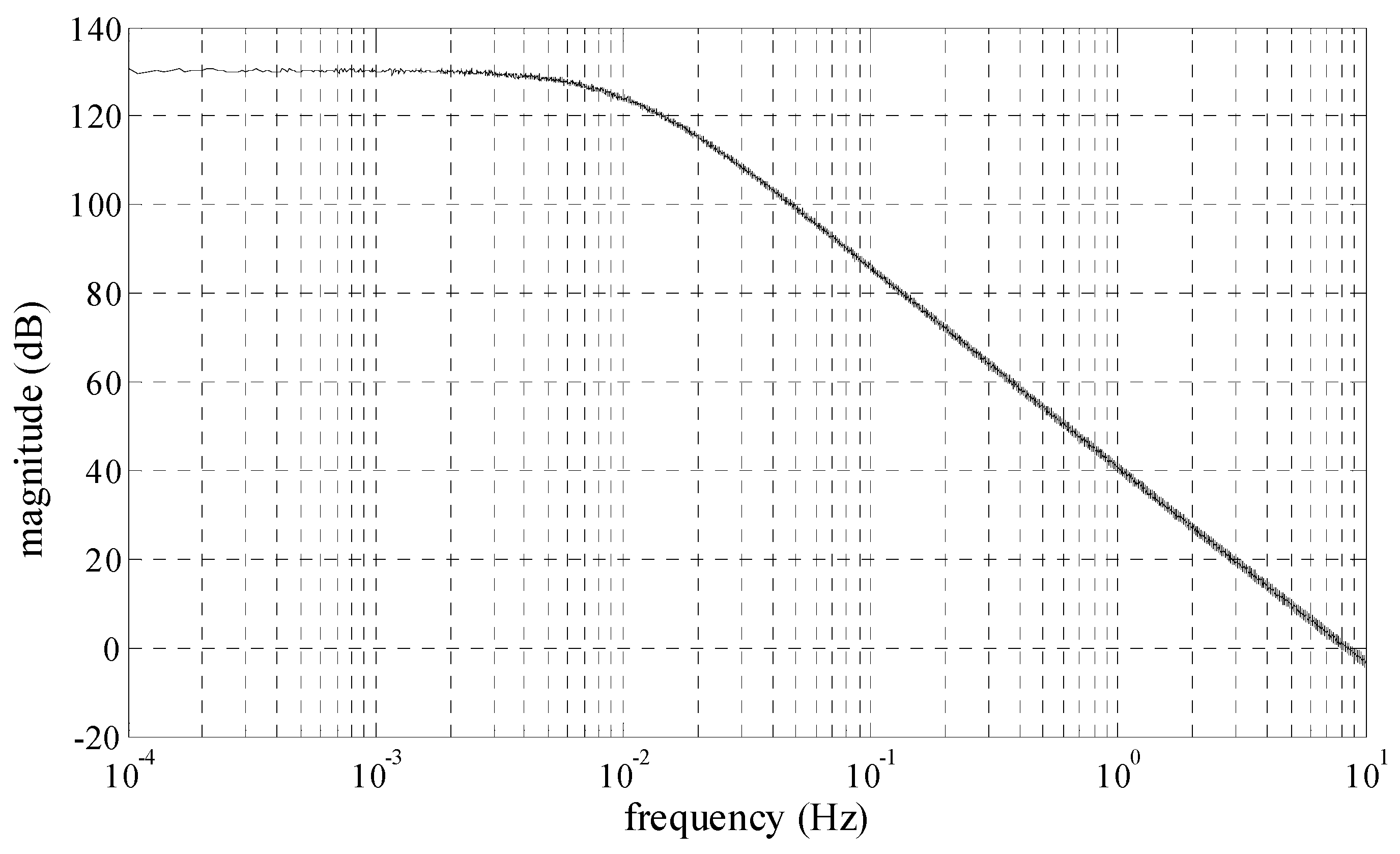 Electronics 11 02206 g007