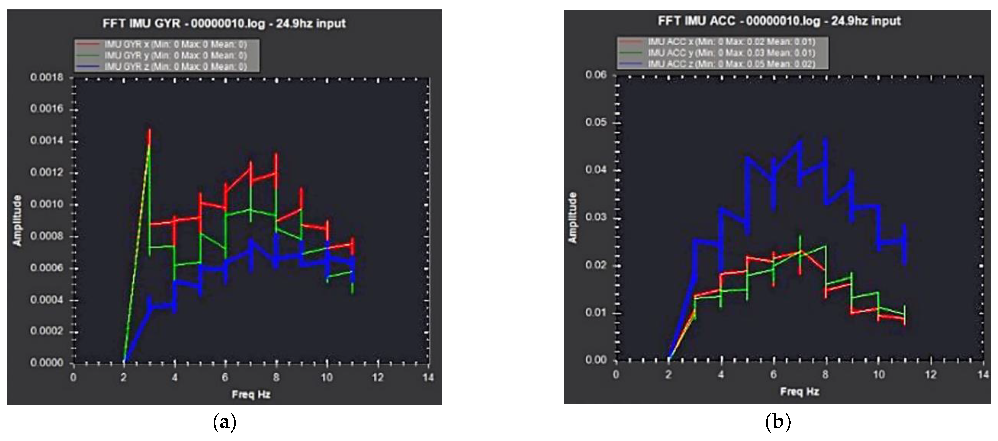 Electronics 11 02206 g008