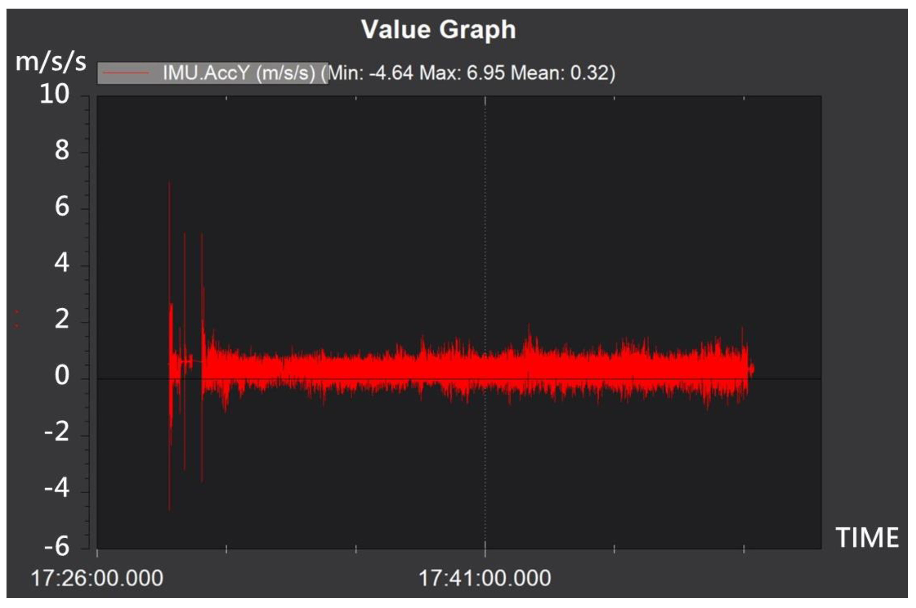 Electronics 11 02206 g019