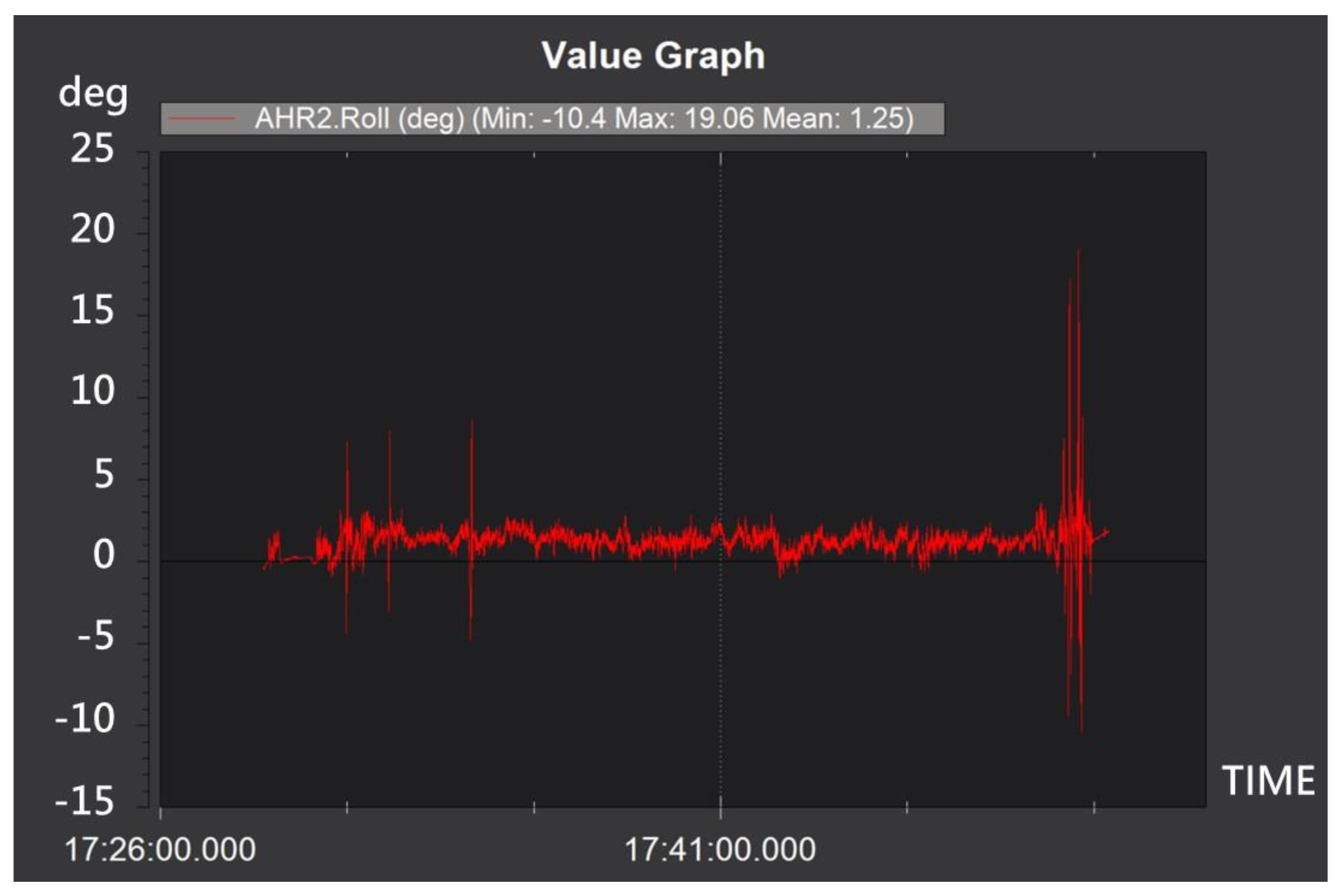 Electronics 11 02206 g020