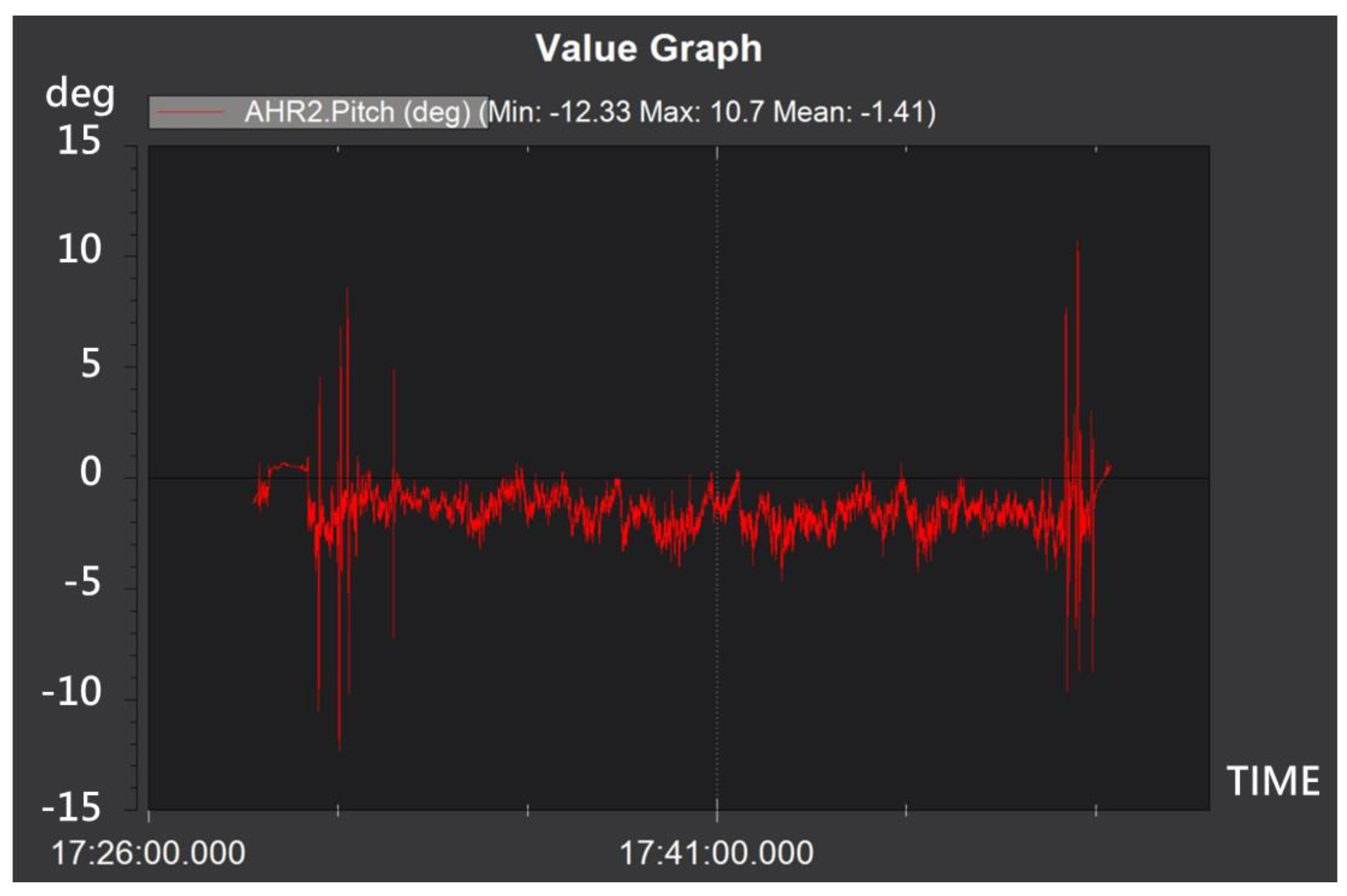 Electronics 11 02206 g021