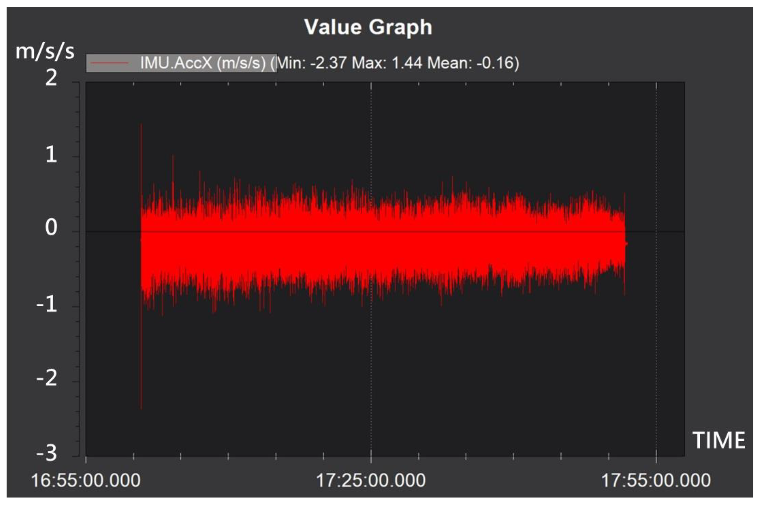 Electronics 11 02206 g022
