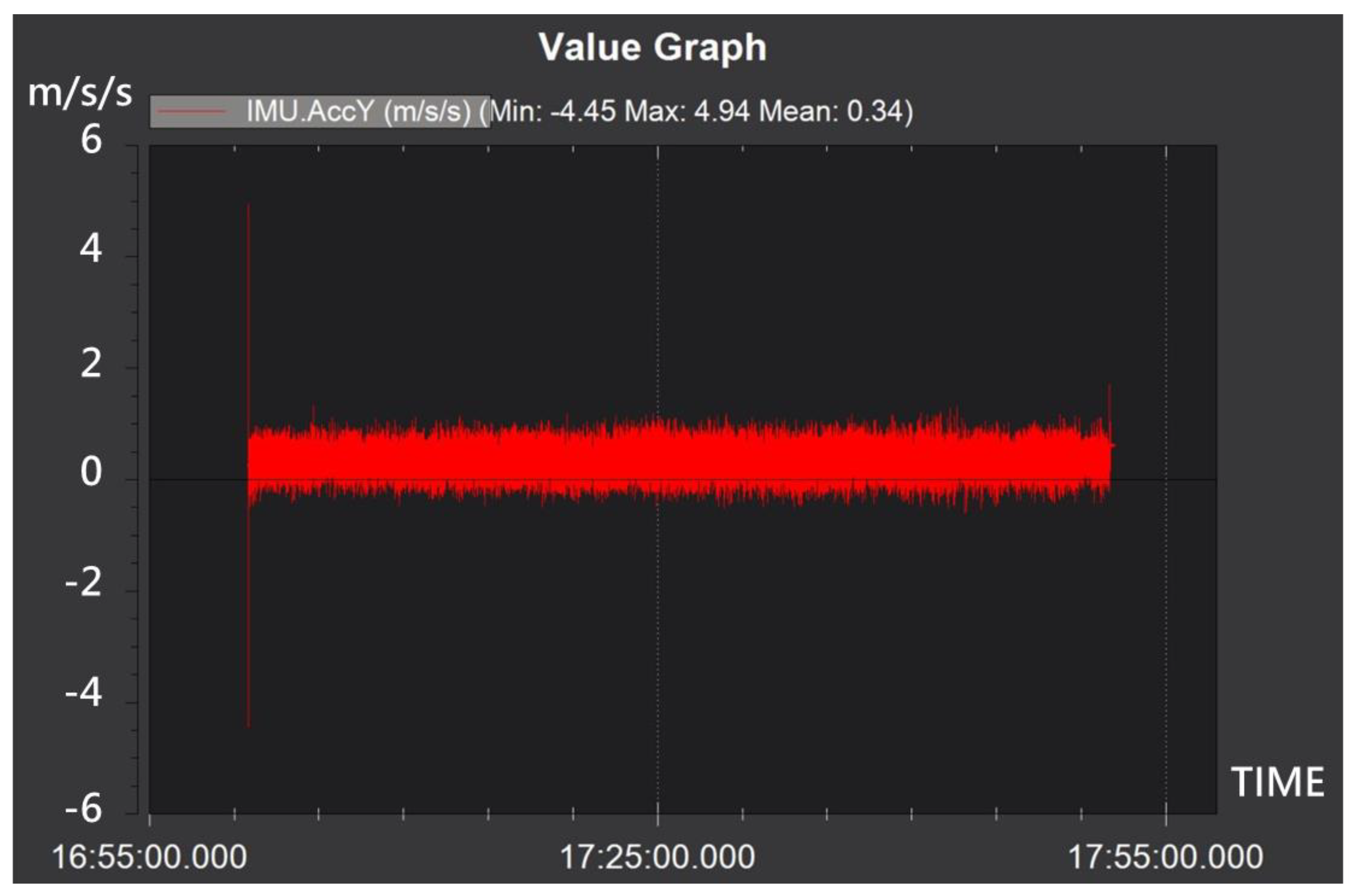 Electronics 11 02206 g023