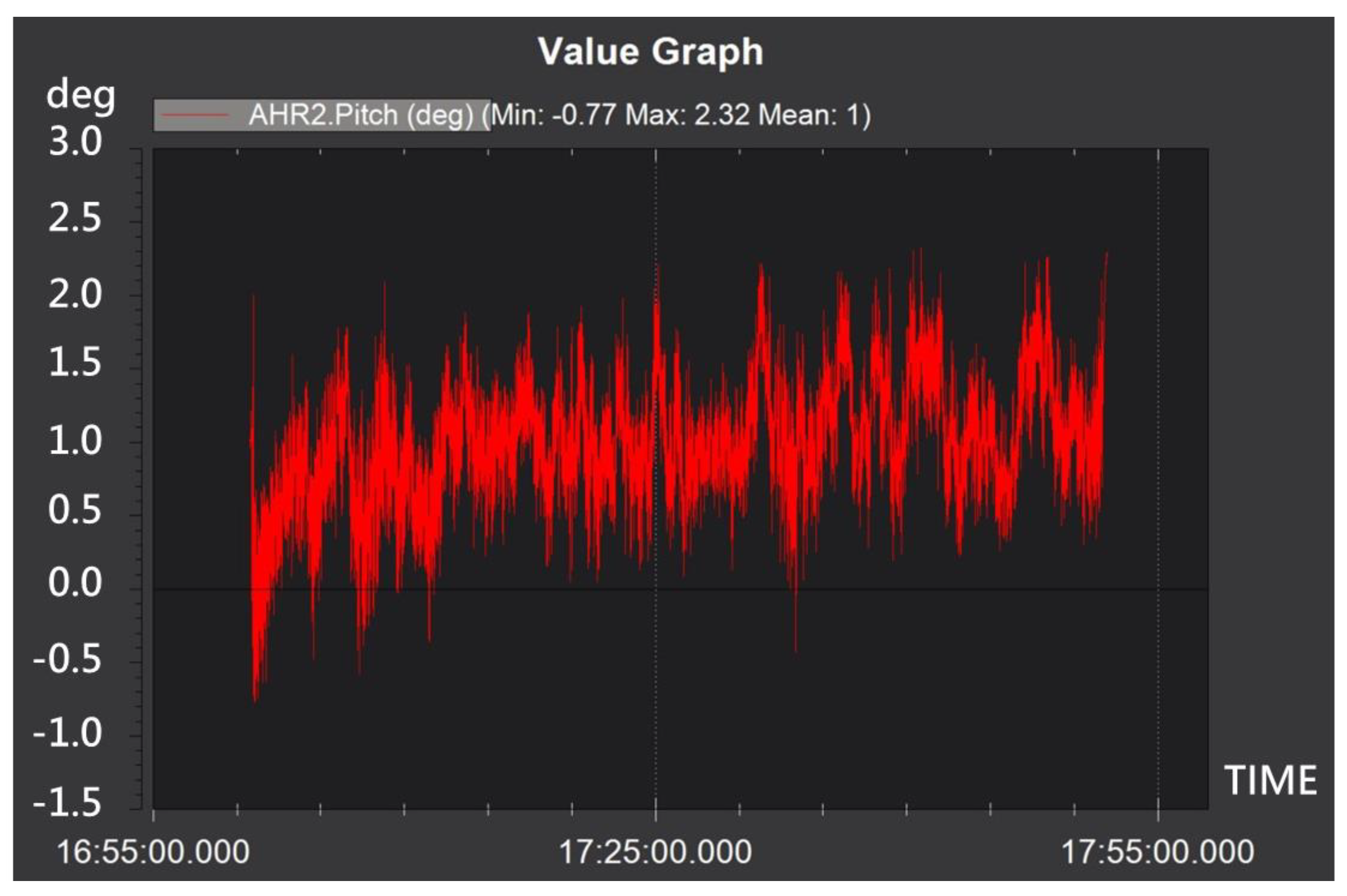 Electronics 11 02206 g025