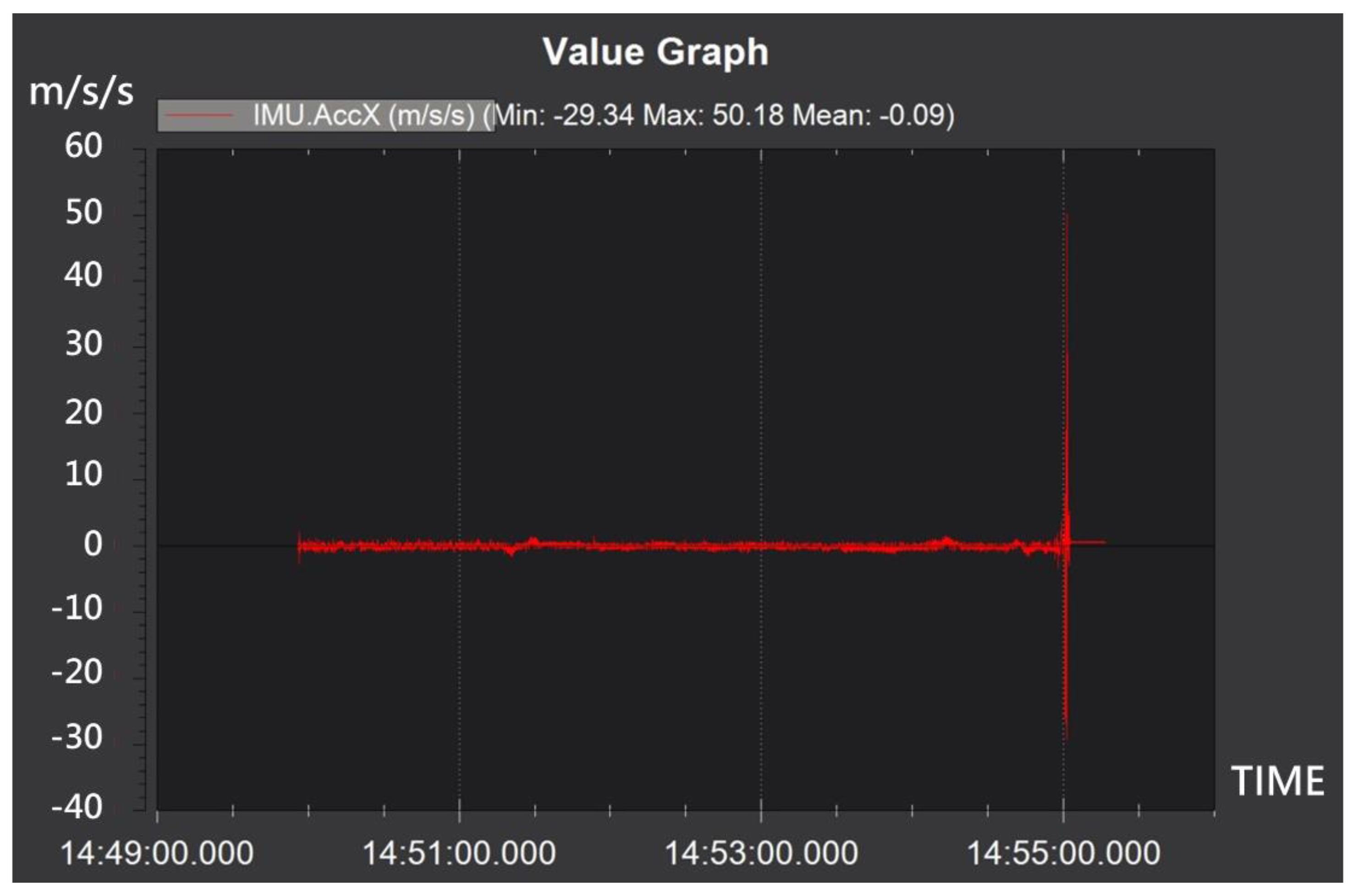 Electronics 11 02206 g026