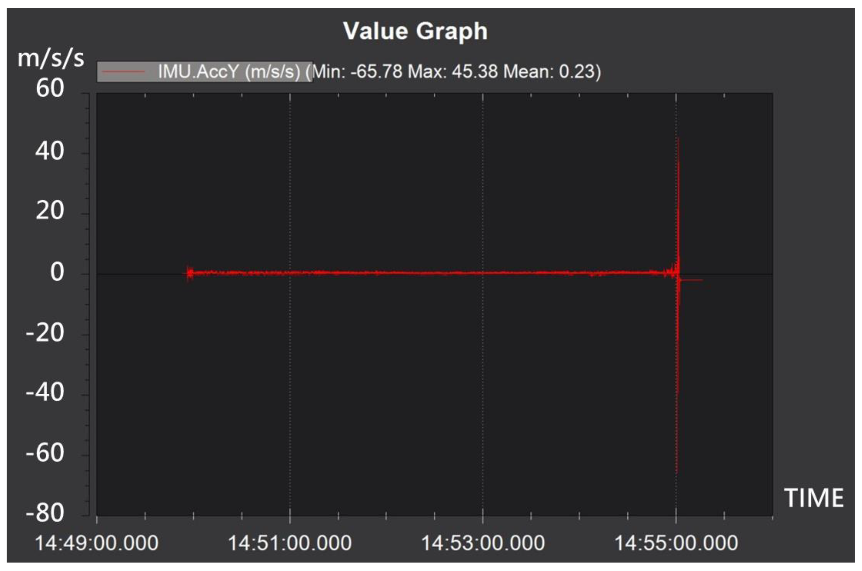 Electronics 11 02206 g027