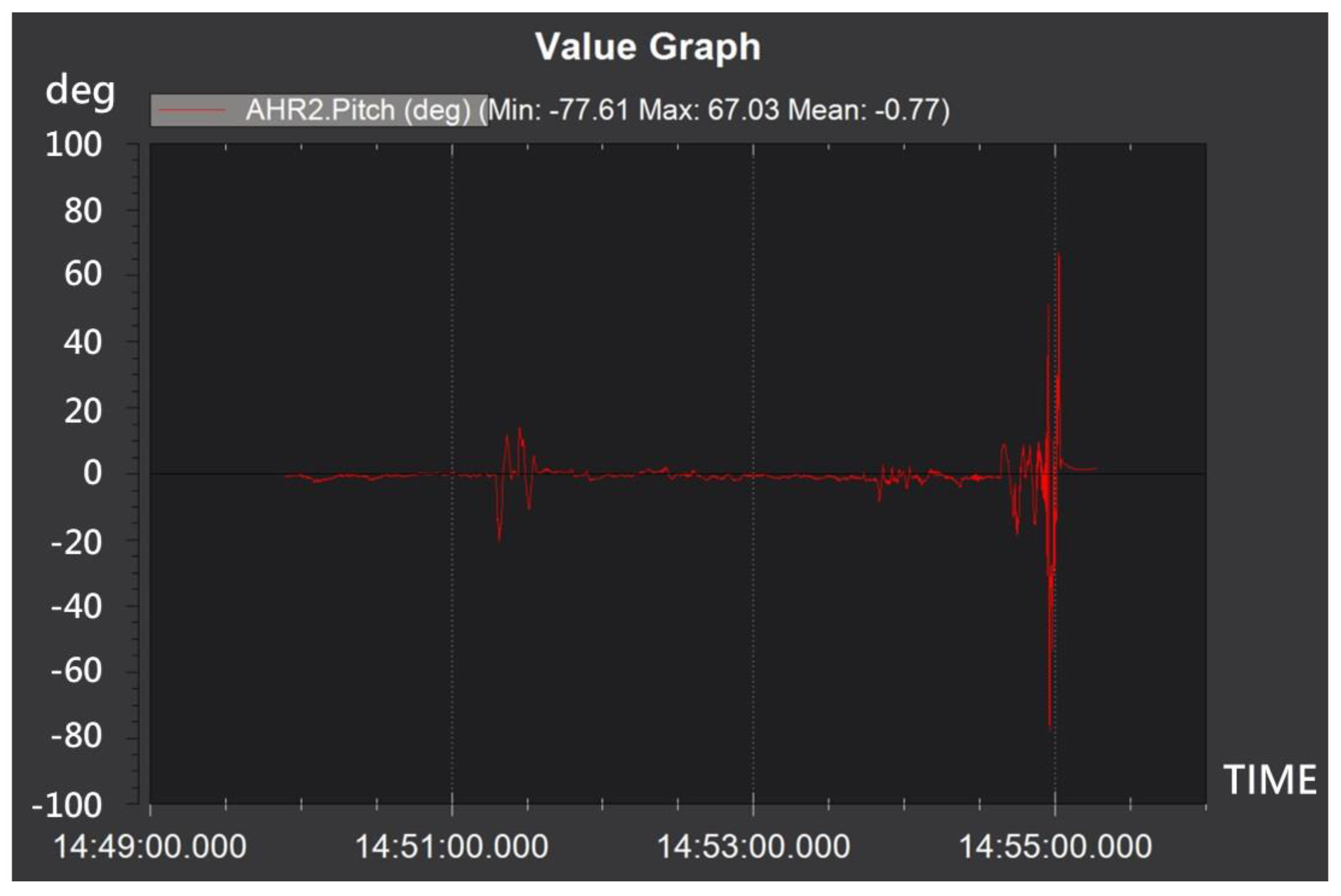 Electronics 11 02206 g028
