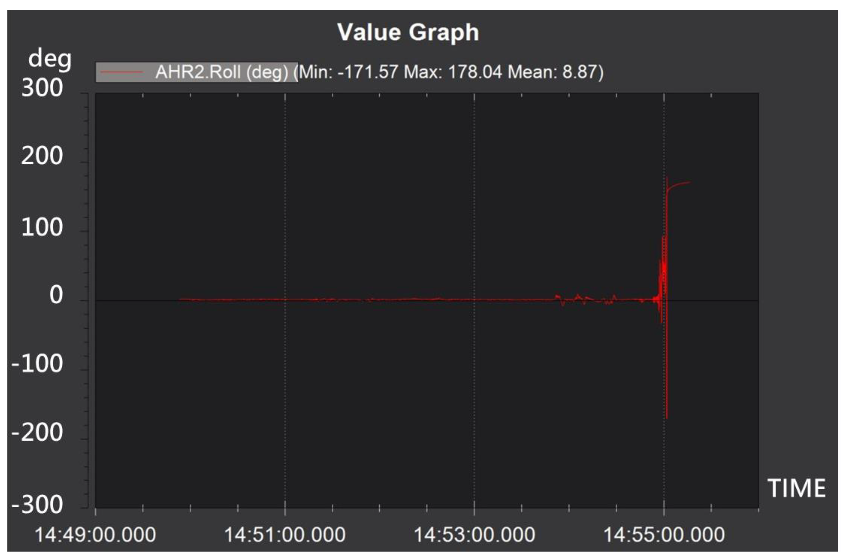 Electronics 11 02206 g029