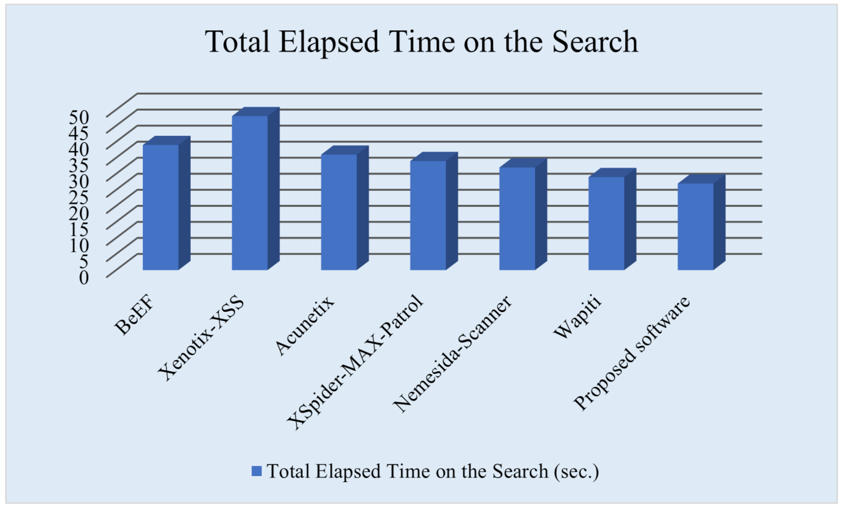 Electronics 11 02212 g009