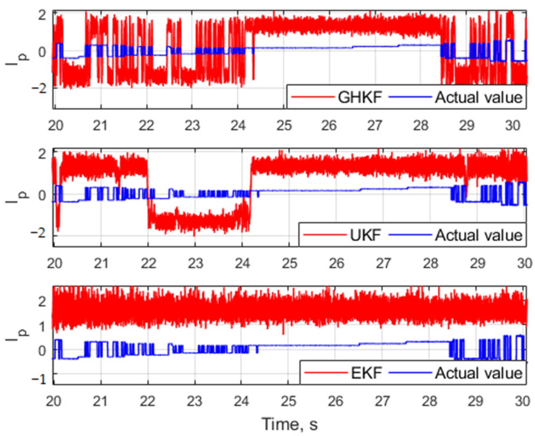 Electronics 11 02215 g004