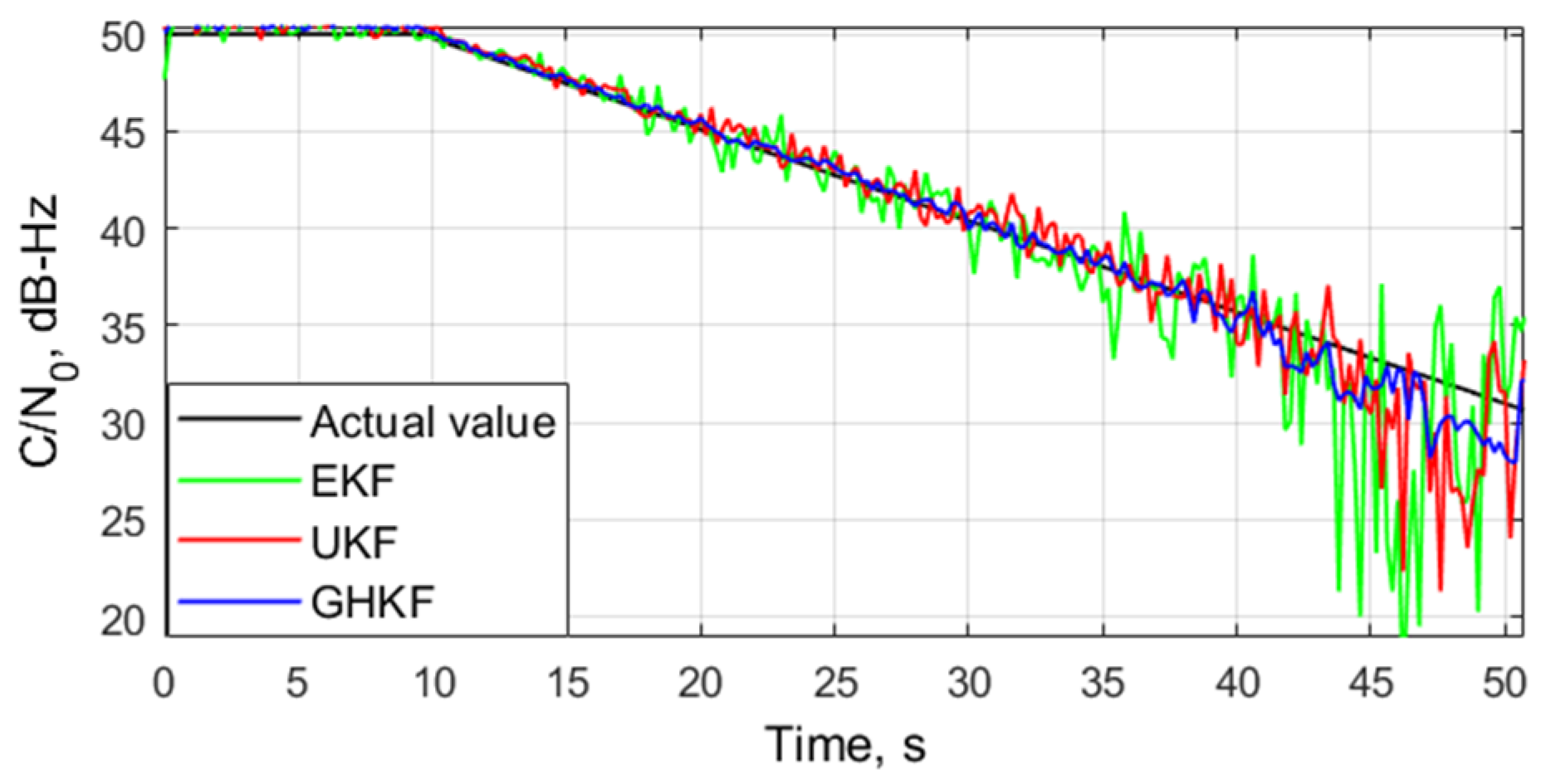 Electronics 11 02215 g005