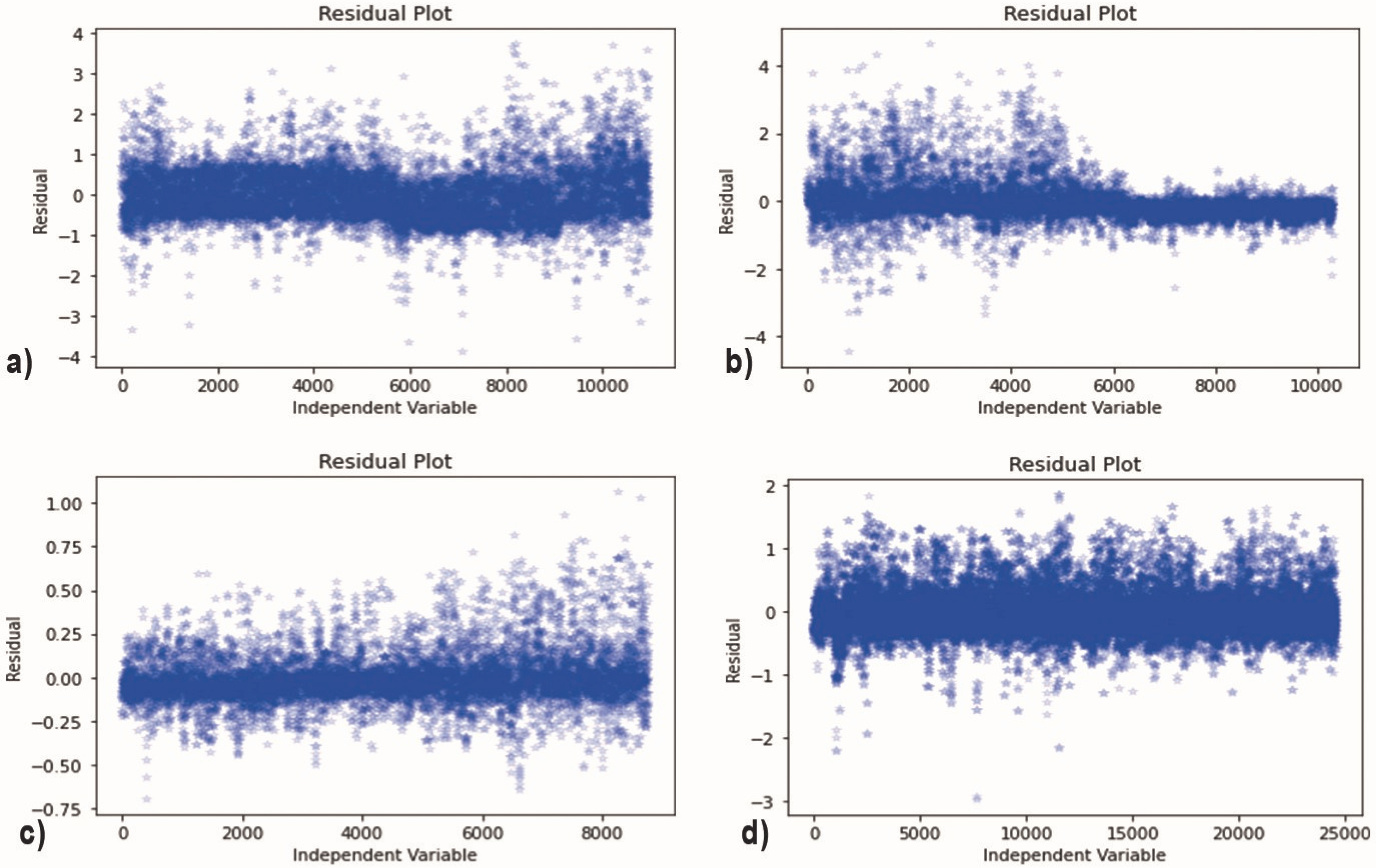 Electronics 11 02227 g003