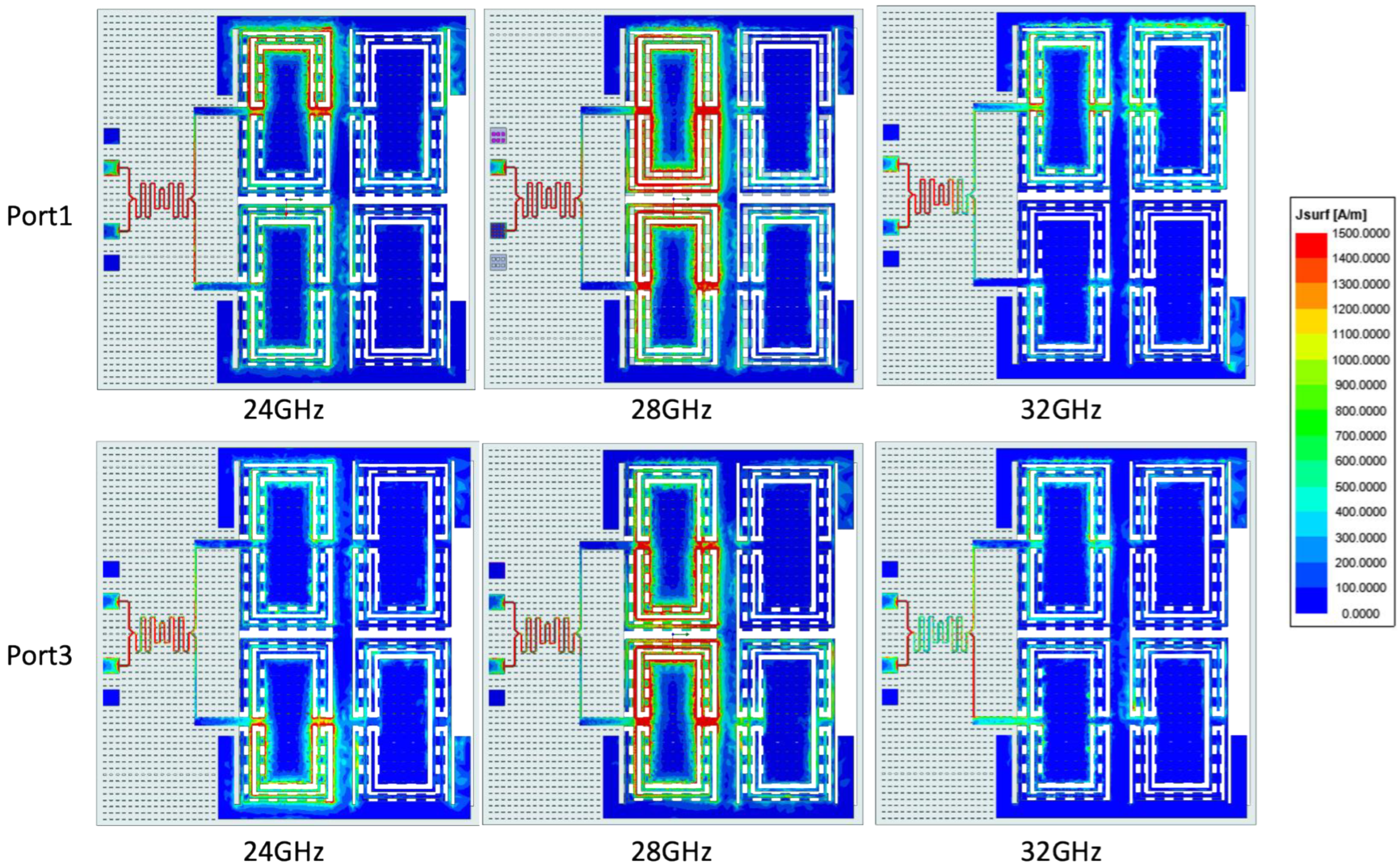 Electronics 11 02231 g024