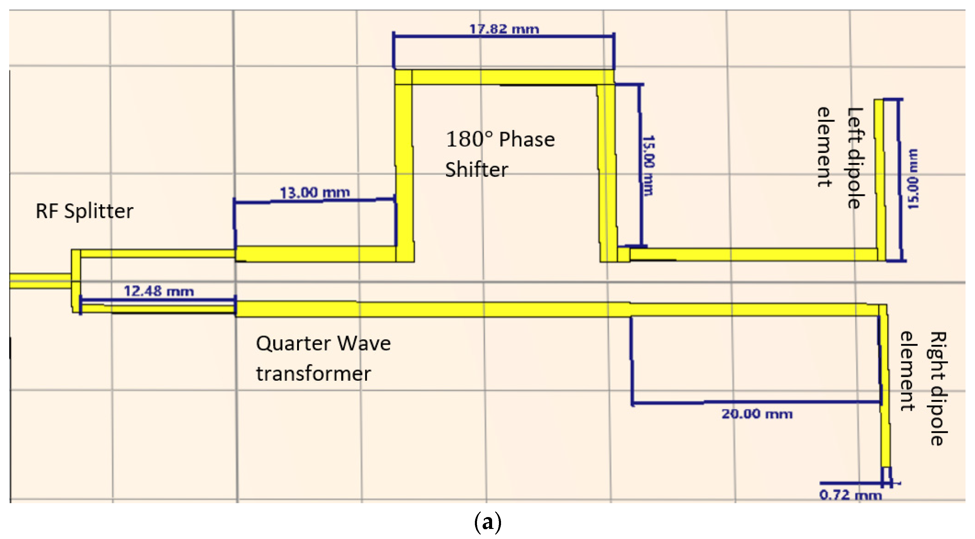 Electronics 11 02233 g003a