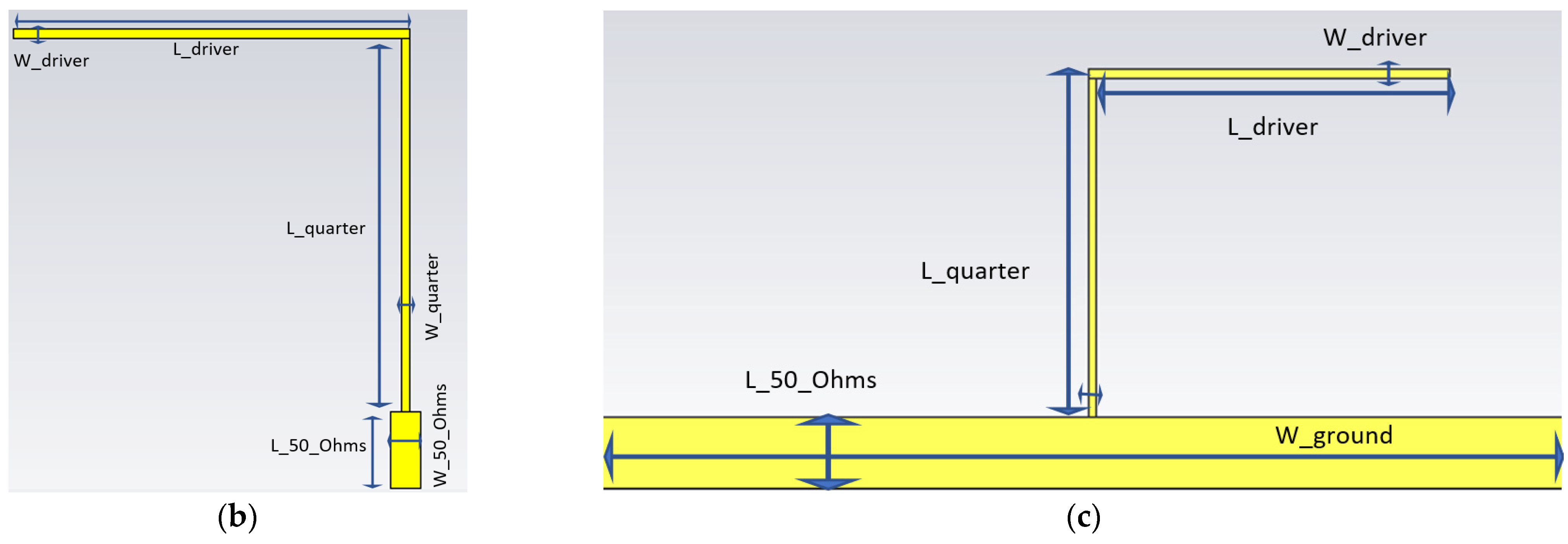 Electronics 11 02233 g003b