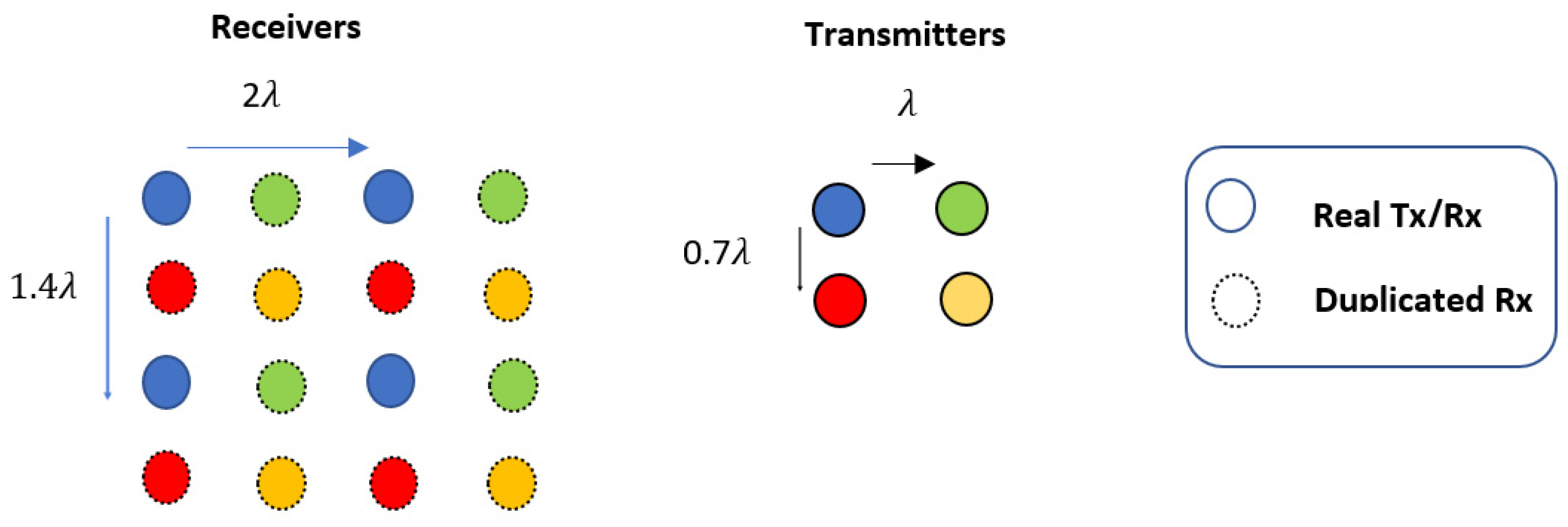 Electronics 11 02233 g018