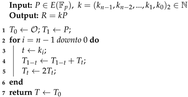 Electronics 11 02234 i001