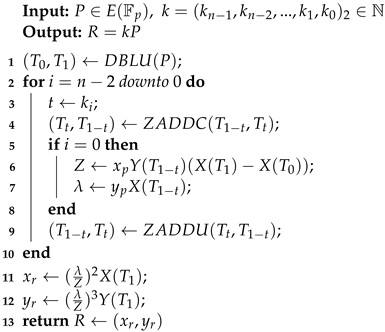Electronics 11 02234 i002