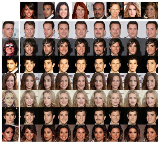 Electronics 11 02235 g0a3 550