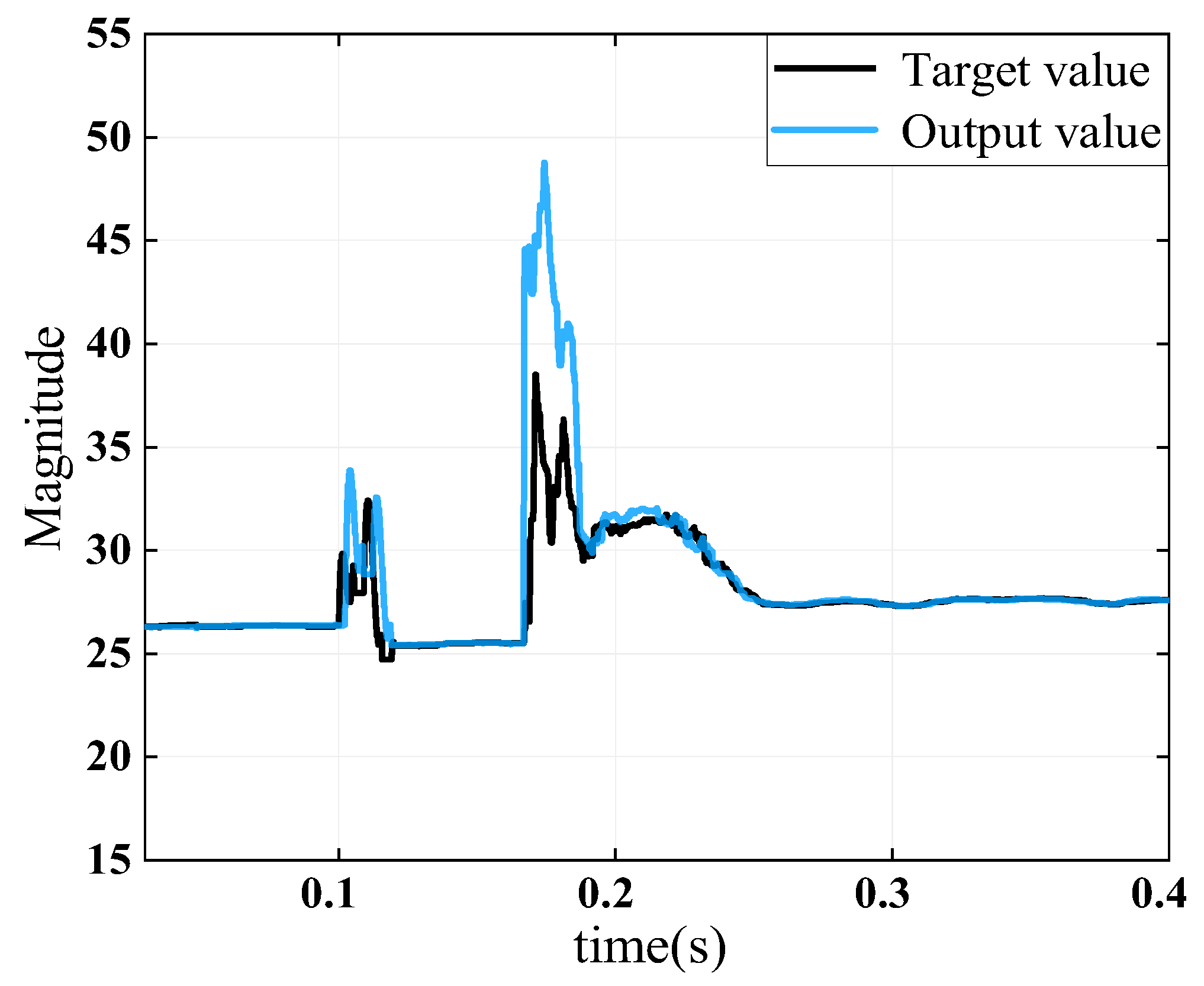 Electronics 11 02237 g004