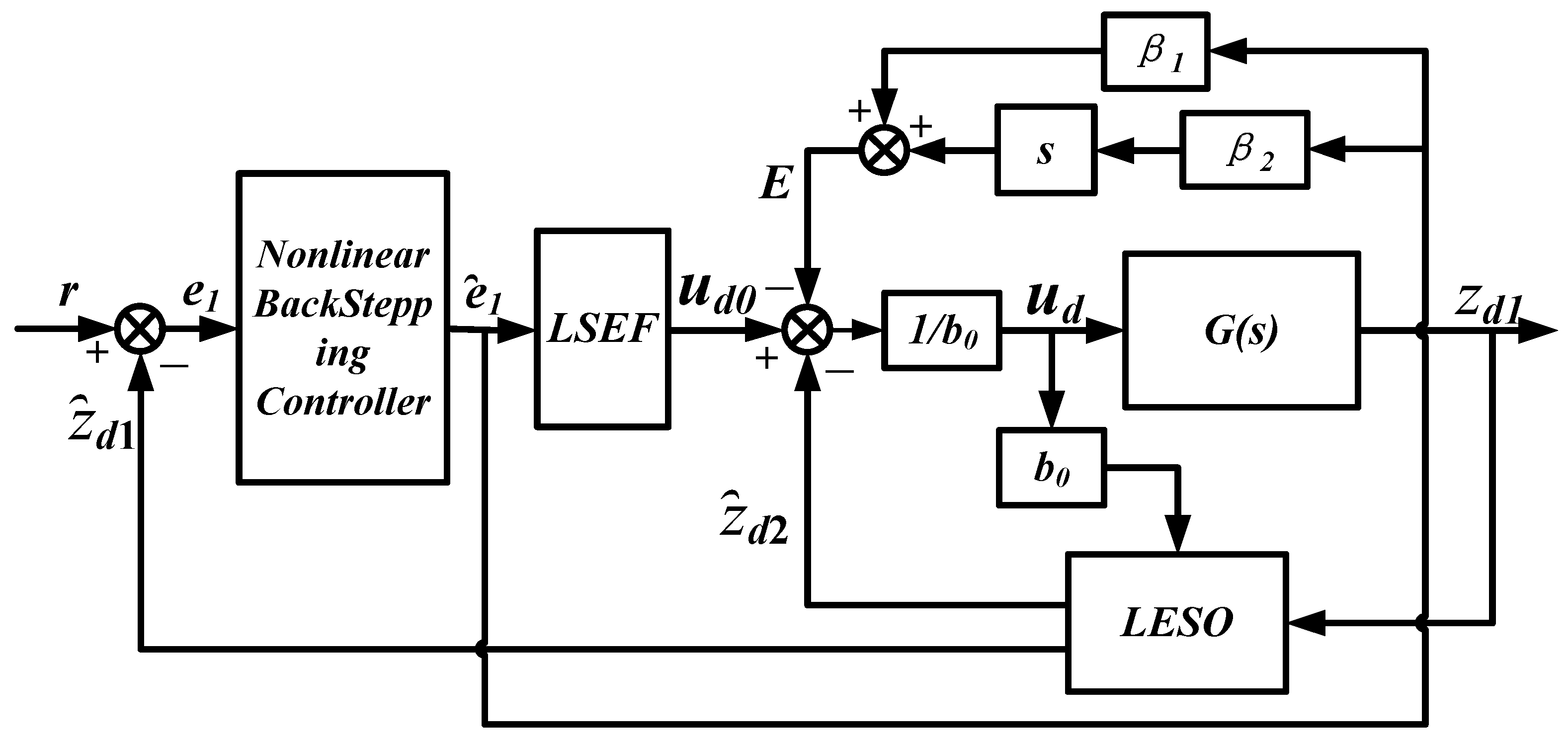 Electronics 11 02237 g005
