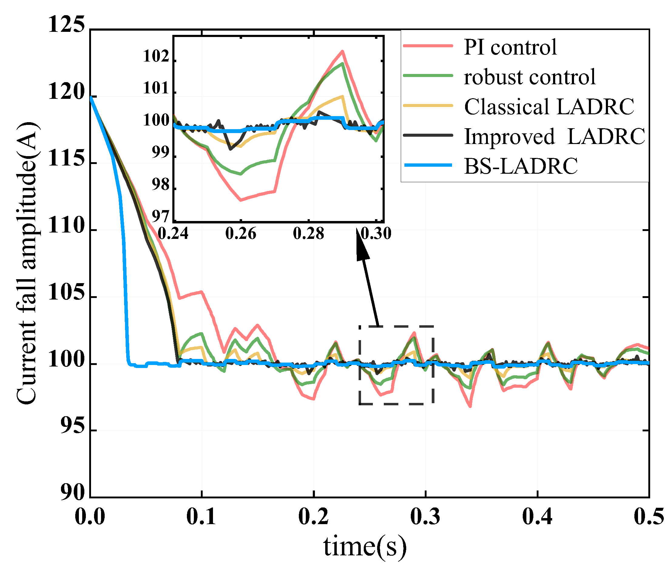Electronics 11 02237 g009