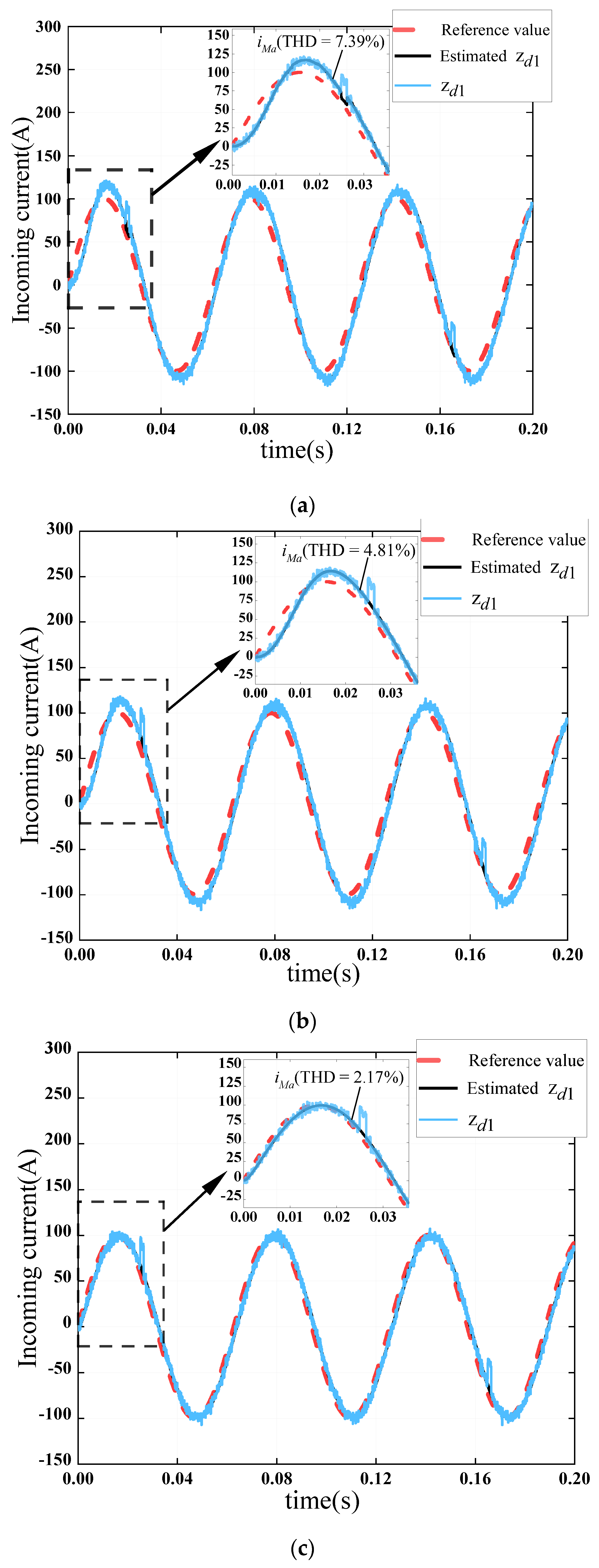 Electronics 11 02237 g010