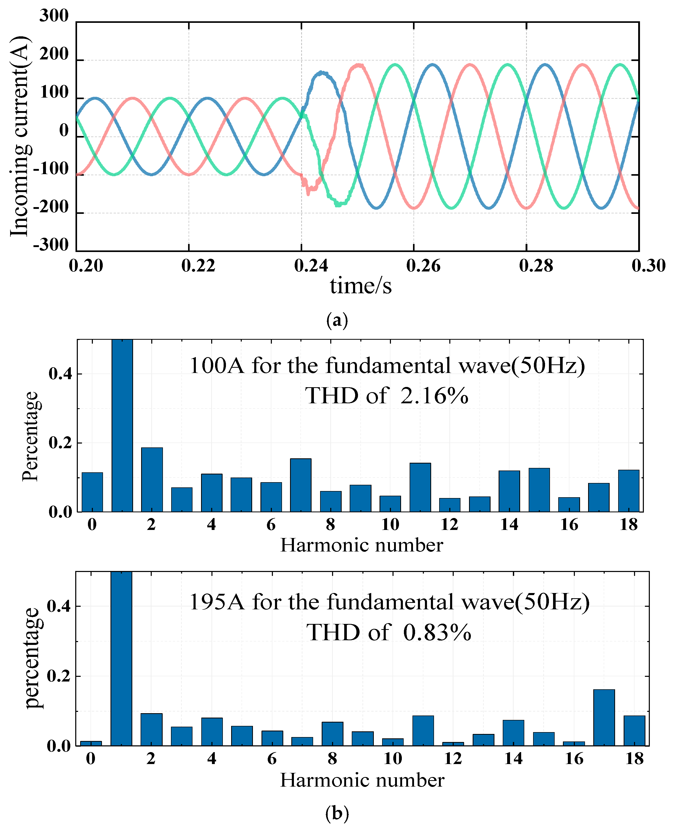 Electronics 11 02237 g011