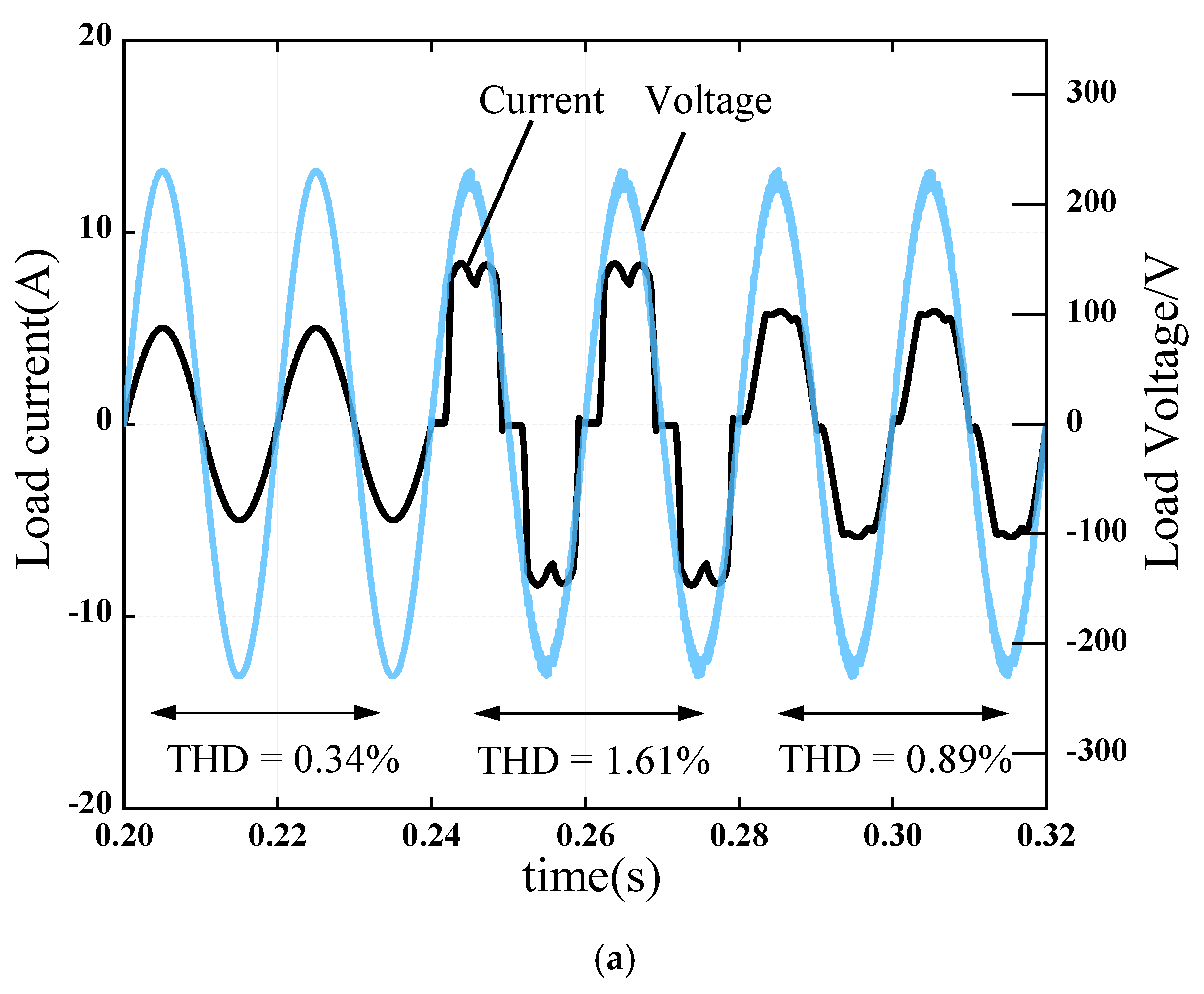 Electronics 11 02237 g013a